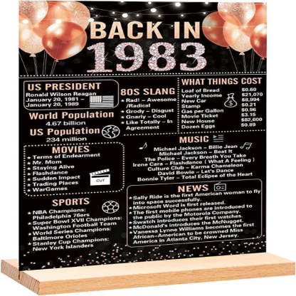 Anniversary Decorations for Women, Birthday Poster Acrylic Table Sign with Stand, Anniversary Decor Gifts for Women - Grafton Collection