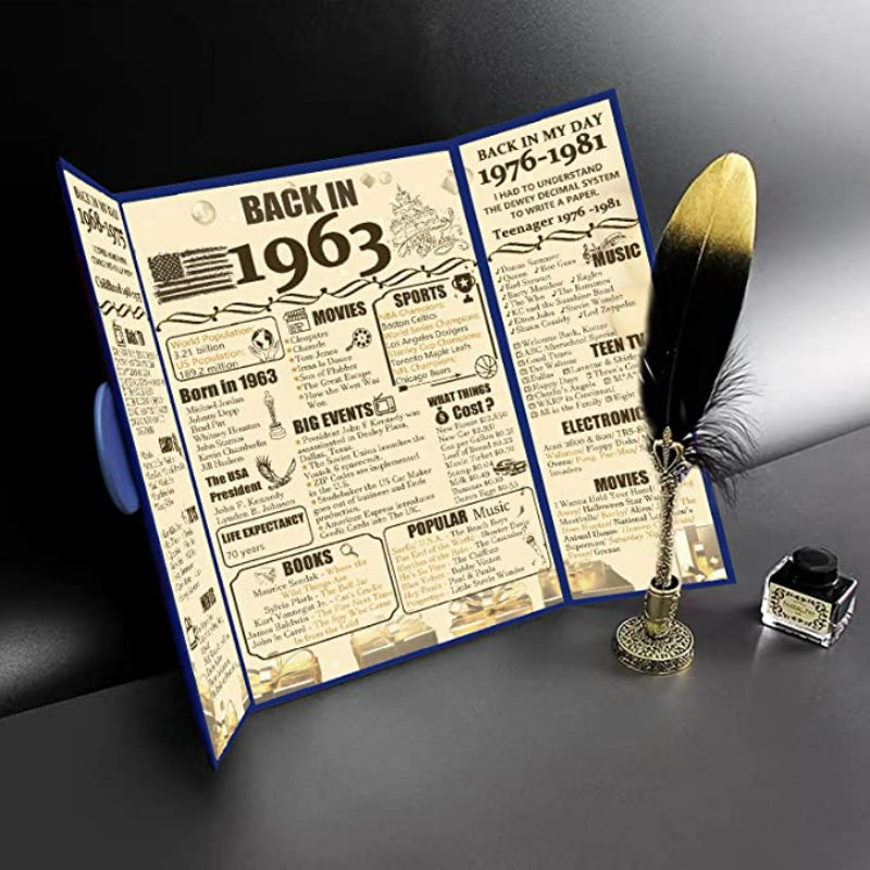 Decorations Party Poster For Birthday And Anniversary - Grafton Collection