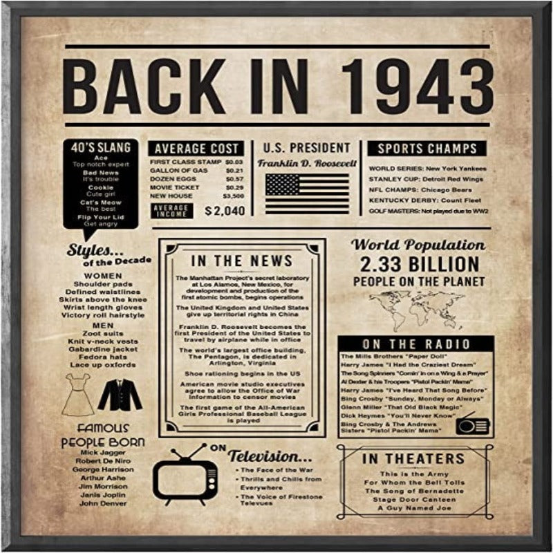 Vintage Birthday Decorations for Men or Women -Birthday Gifts for Men - Birthday Gifts for Women - Grafton Collection