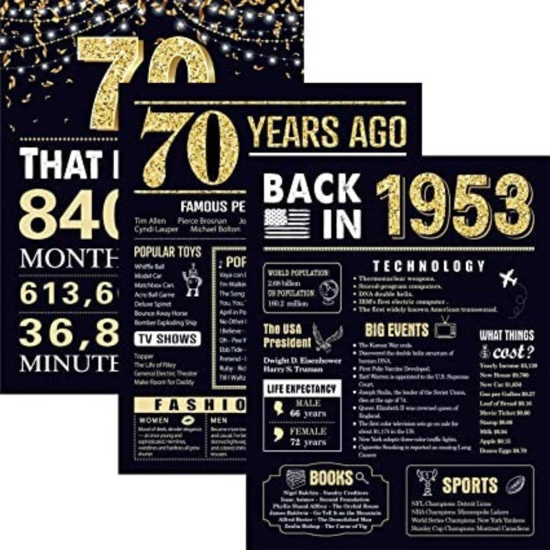 Birthday Wedding Anniversary Poster 3 Pieces Party Decorations Supplies Large Sign Home Decor for Men and Women - Grafton Collection