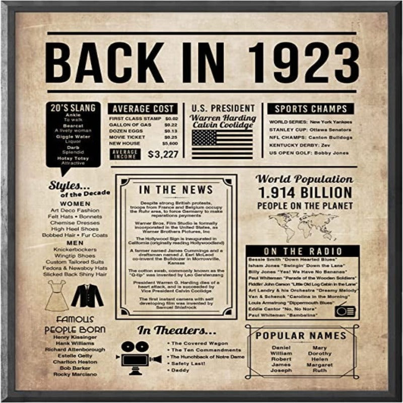 Vintage Birthday Decorations for Men or Women -Birthday Gifts for Men - Birthday Gifts for Women - Grafton Collection