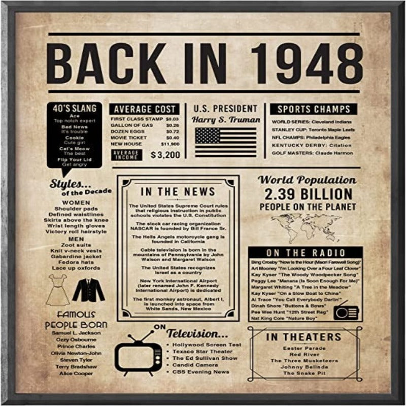 Vintage Birthday Decorations for Men or Women -Birthday Gifts for Men - Birthday Gifts for Women - Grafton Collection