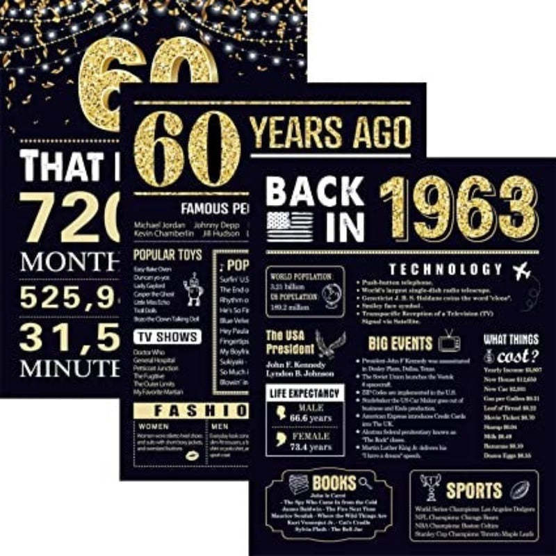 Birthday Wedding Anniversary Poster 3 Pieces Party Decorations Supplies Large Sign Home Decor for Men and Women - Grafton Collection