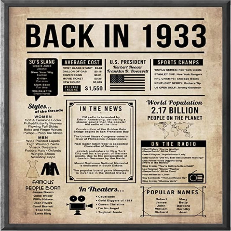 Vintage Birthday Decorations for Men or Women -Birthday Gifts for Men - Birthday Gifts for Women - Grafton Collection