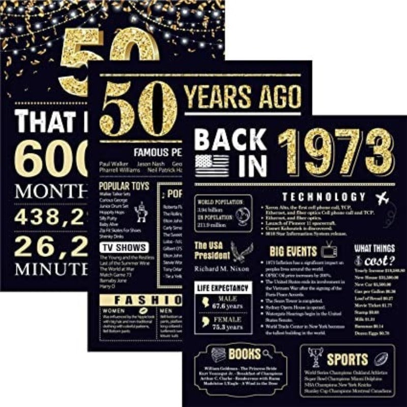 Birthday Wedding Anniversary Poster 3 Pieces Party Decorations Supplies Large Sign Home Decor for Men and Women - Grafton Collection