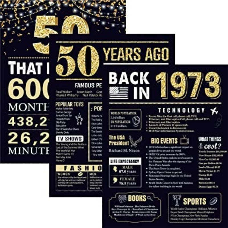 Birthday Wedding Anniversary Poster 3 Pieces Party Decorations Supplies Large Sign Home Decor for Men and Women - Grafton Collection