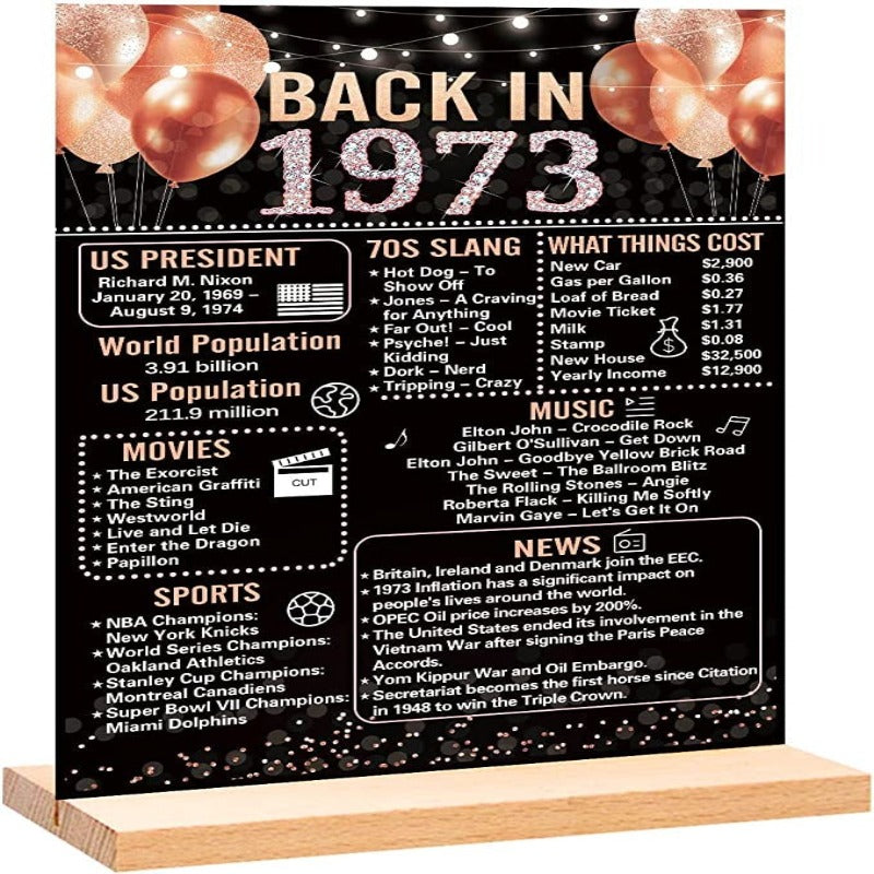 Anniversary Decorations for Women, Birthday Poster Acrylic Table Sign with Stand, Anniversary Decor Gifts for Women - Grafton Collection