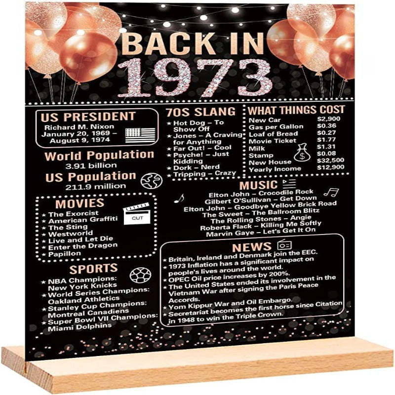 Anniversary Decorations for Women, Birthday Poster Acrylic Table Sign with Stand, Anniversary Decor Gifts for Women - Grafton Collection