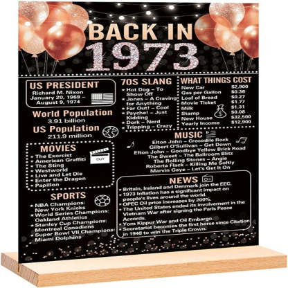Anniversary Decorations for Women, Birthday Poster Acrylic Table Sign with Stand, Anniversary Decor Gifts for Women - Grafton Collection
