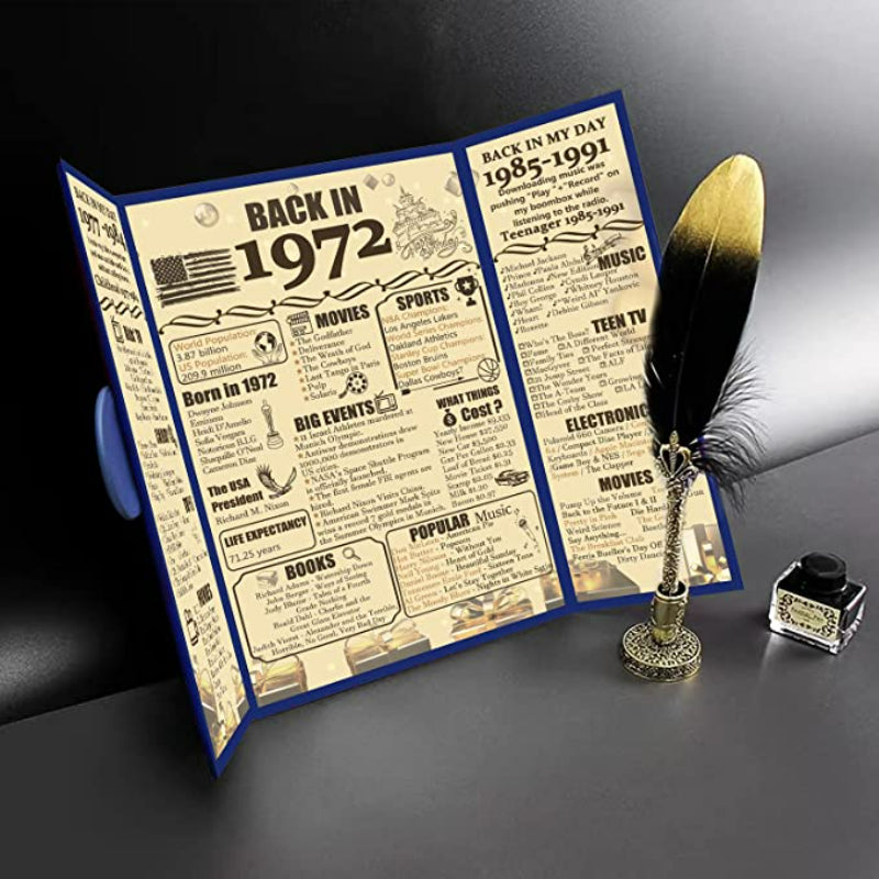Decorations Party Poster For Birthday And Anniversary - Grafton Collection