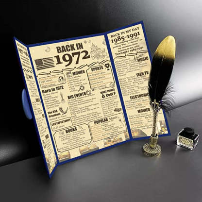 Decorations Party Poster For Birthday And Anniversary - Grafton Collection