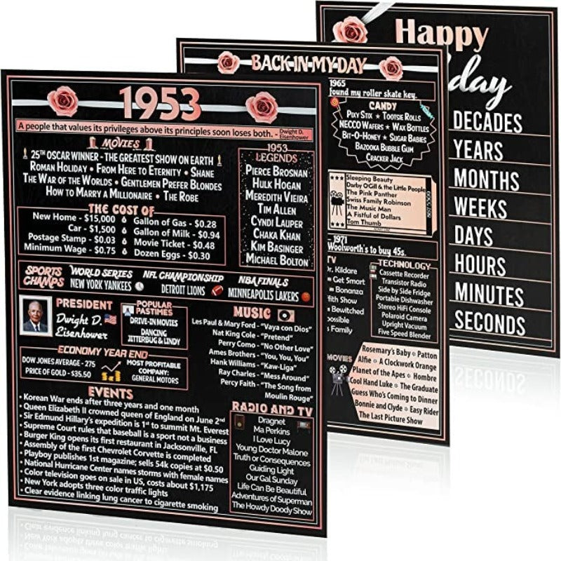 Birthday Decorations For Women - 3 Pack of Fun, Artistic Birthday Posters -Birthday Gifts For Women - Grafton Collection