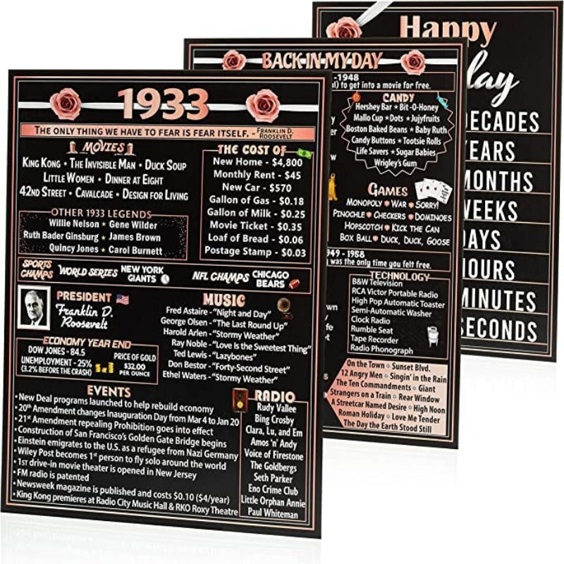 Birthday Decorations For Women - 3 Pack of Fun, Artistic Birthday Posters -Birthday Gifts For Women - Grafton Collection