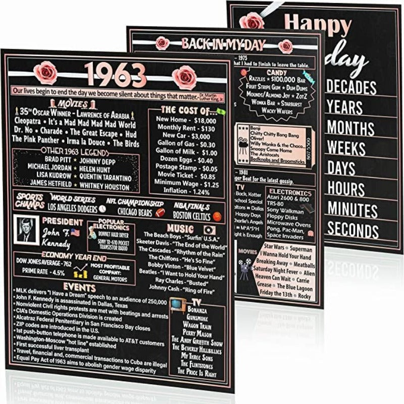 Birthday Decorations For Women - 3 Pack of Fun, Artistic Birthday Posters -Birthday Gifts For Women - Grafton Collection