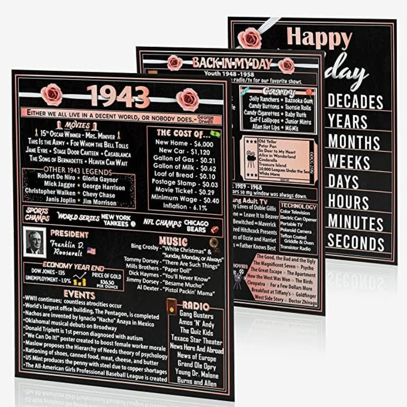 Birthday Decorations For Women - 3 Pack of Fun, Artistic Birthday Posters -Birthday Gifts For Women - Grafton Collection