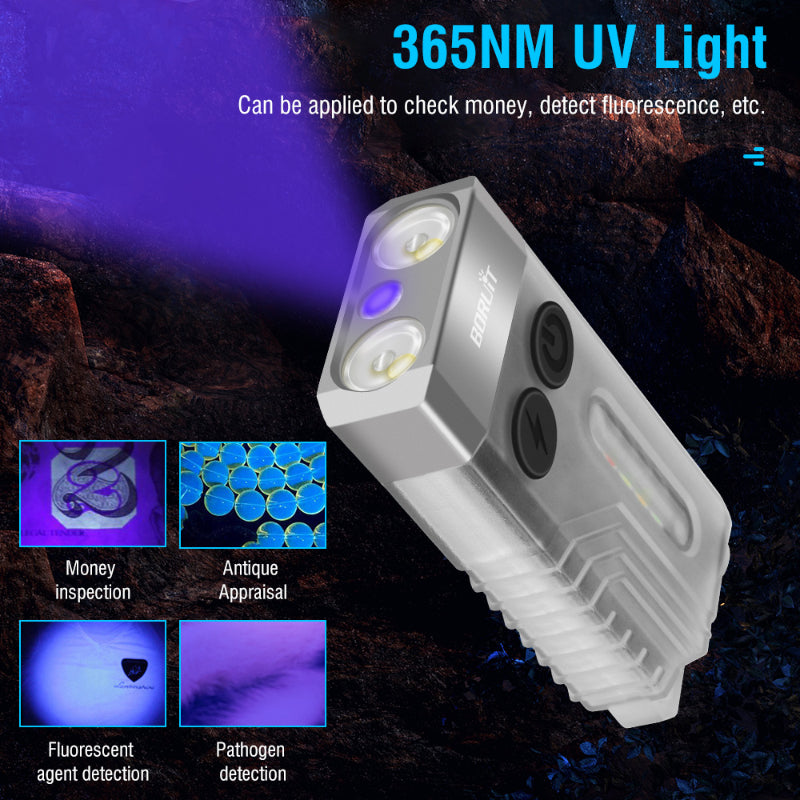 Small Powerful EDC Flashlight With Red UV Blue Light - Grafton Collection