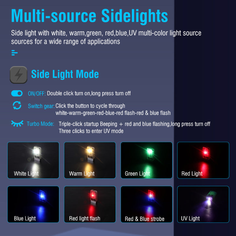 Small Powerful EDC Flashlight With Red UV Blue Light - Grafton Collection