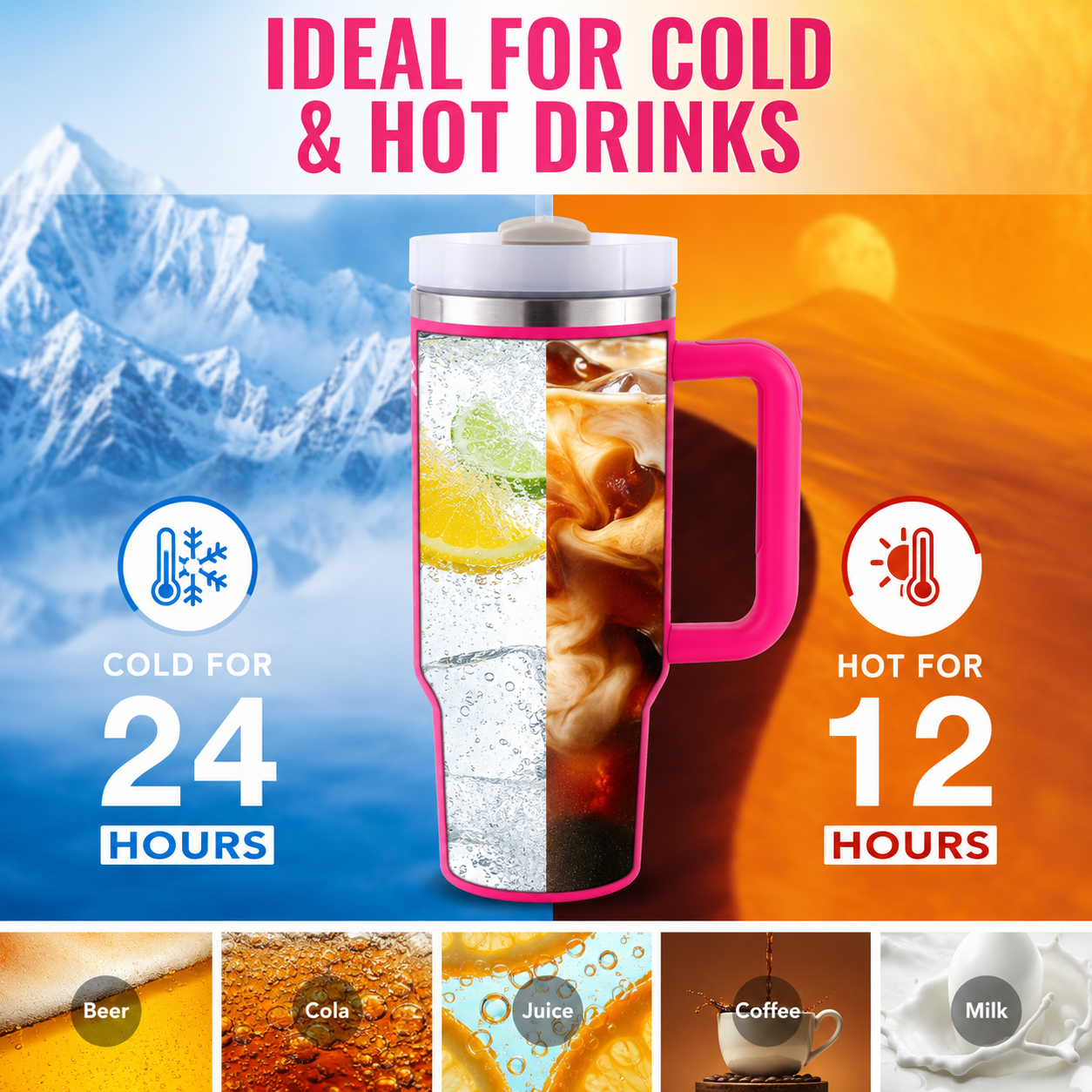 40oz Stainless Steel Insulated Spill Proof Tumbler With Handle And Straw  