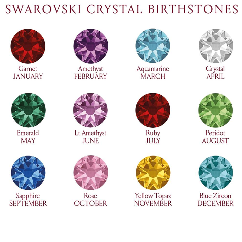 Personalized Sterling Silver Ring - Two Custom Names - Two Custom Birthstones - Customized Gifts-Customized Jewel