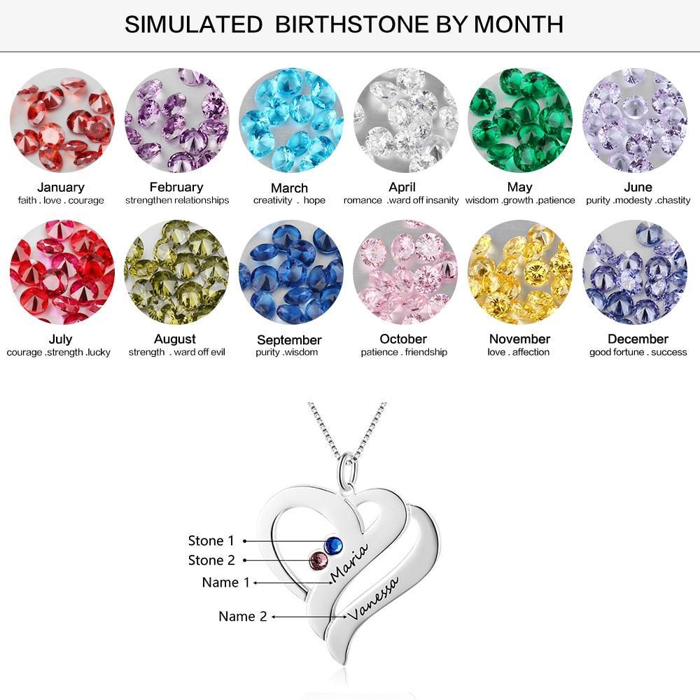 Personalized Stainless Steel Necklace - Heart Shaped Pendant - Two Custom Names & Birthstones - Customized Gifts-Customized Jewel