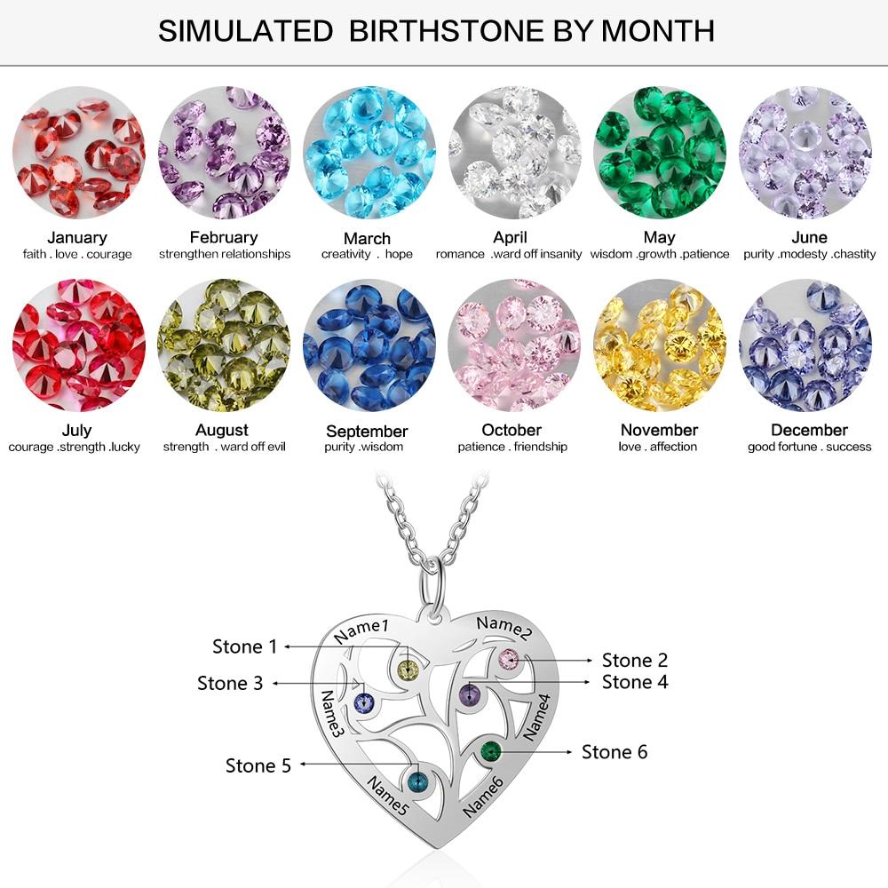 Personalized Stainless Steel Necklace with Birthstone & Name Engrave Pendant, Friendship Gift Jewelry-Customized Jewel