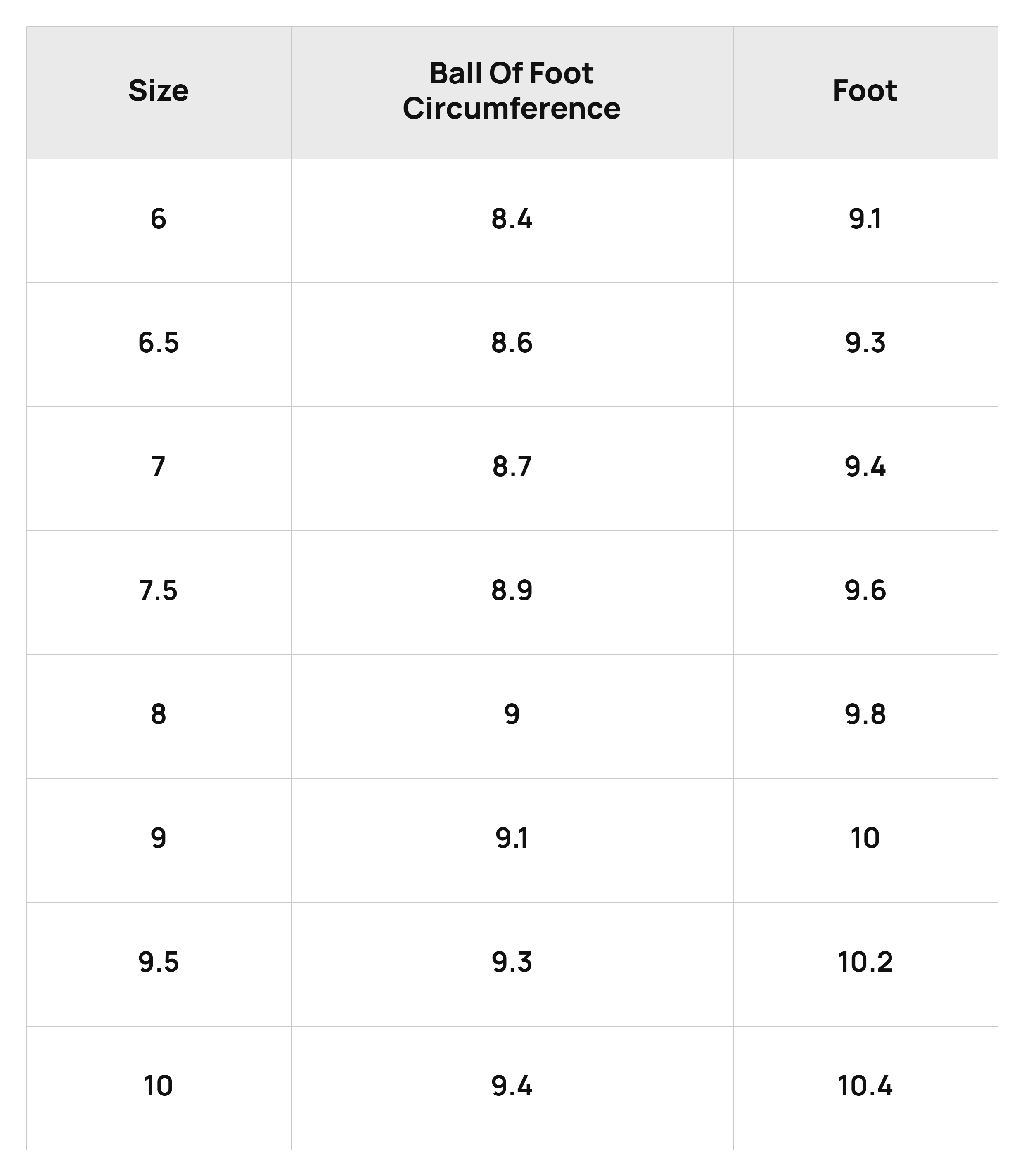 Size Chart