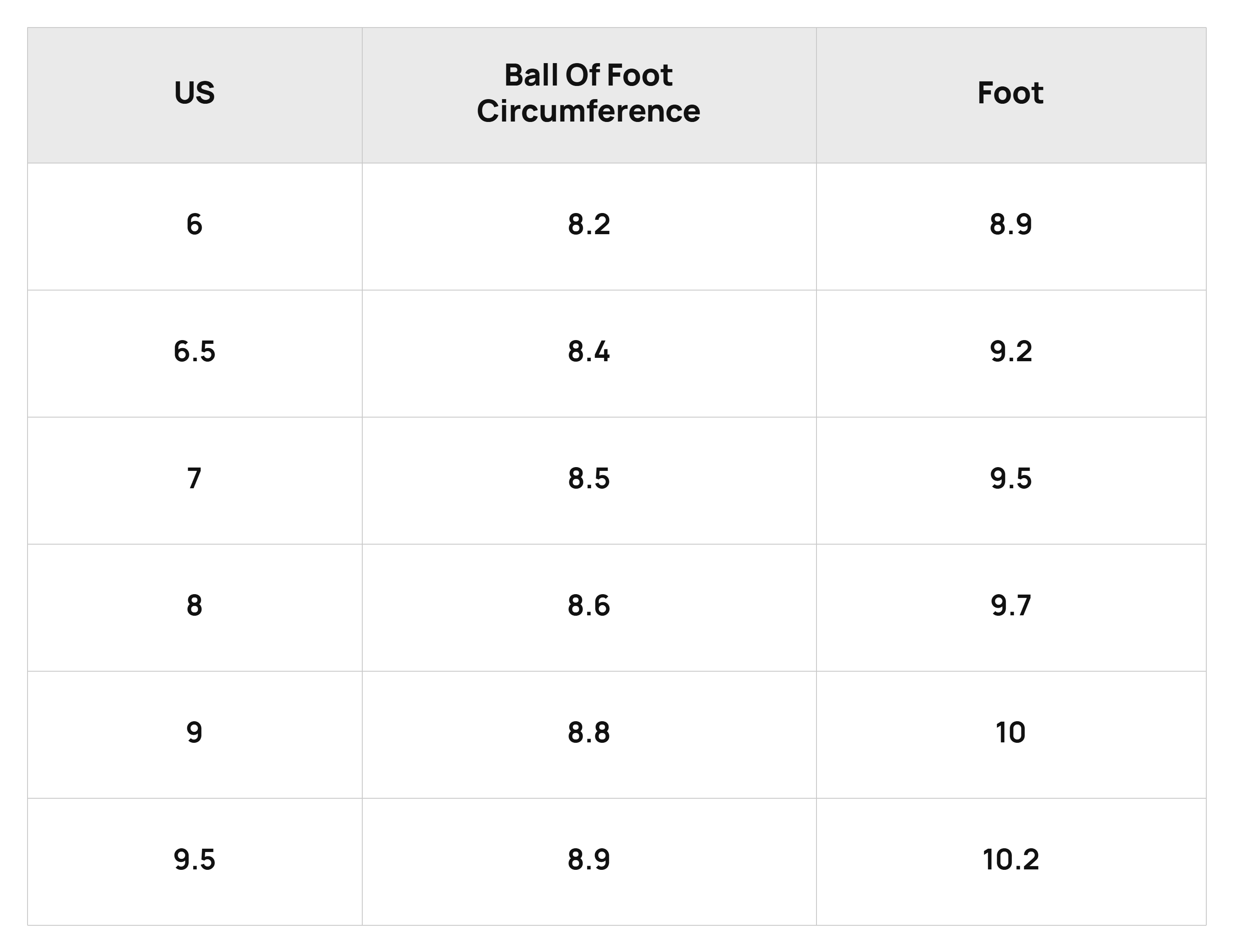 Size Chart