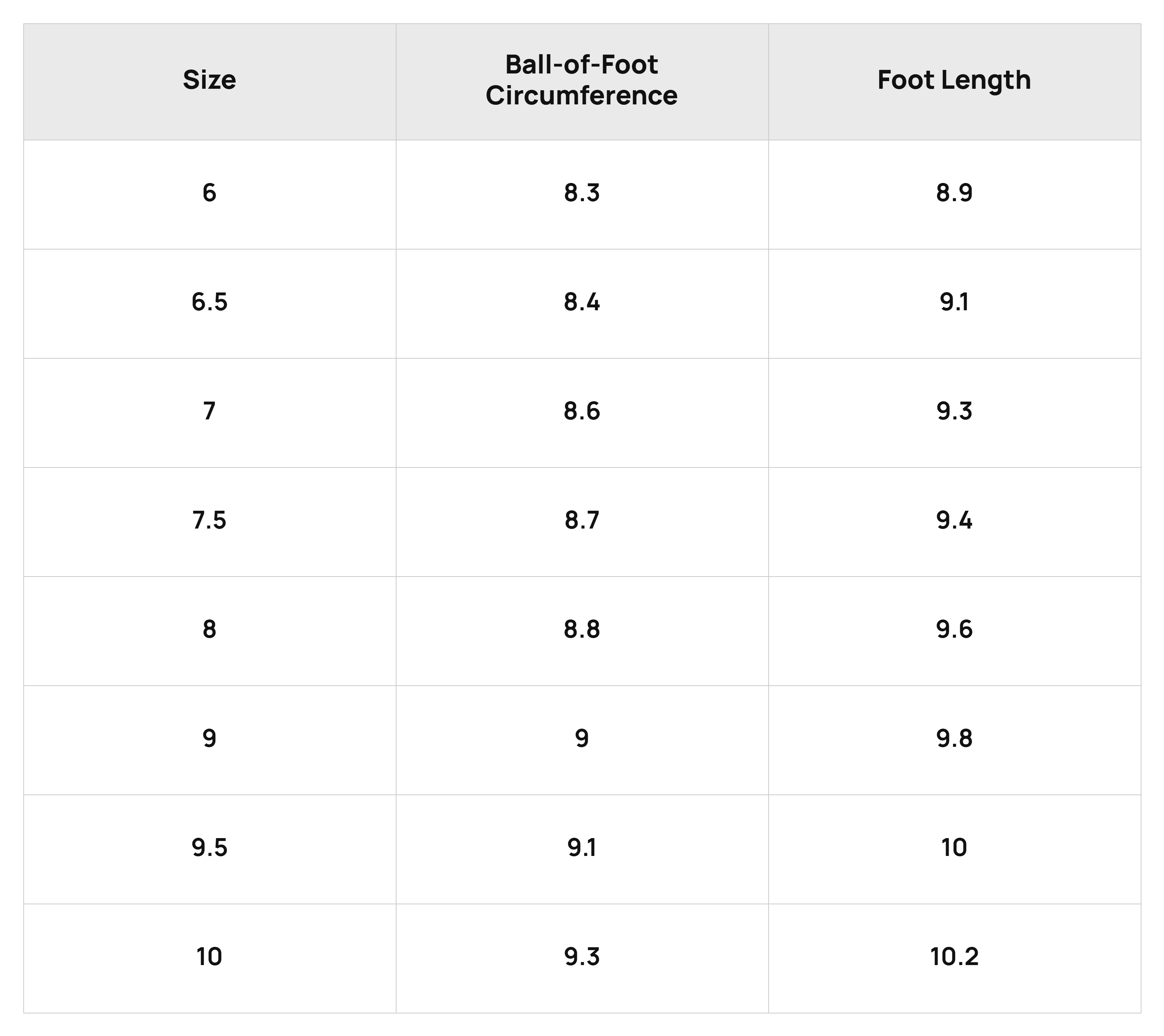 Size Chart