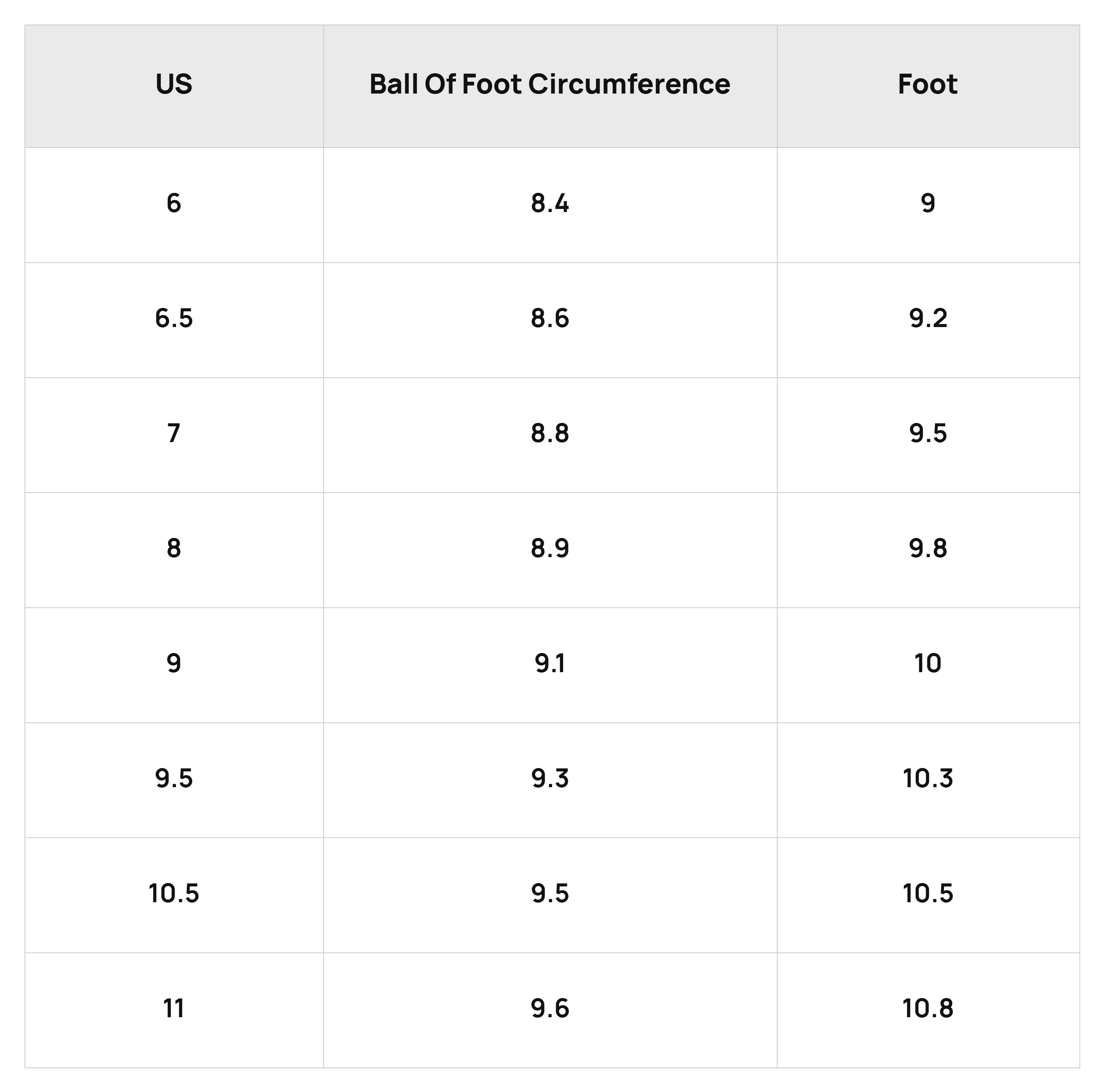 Size Chart