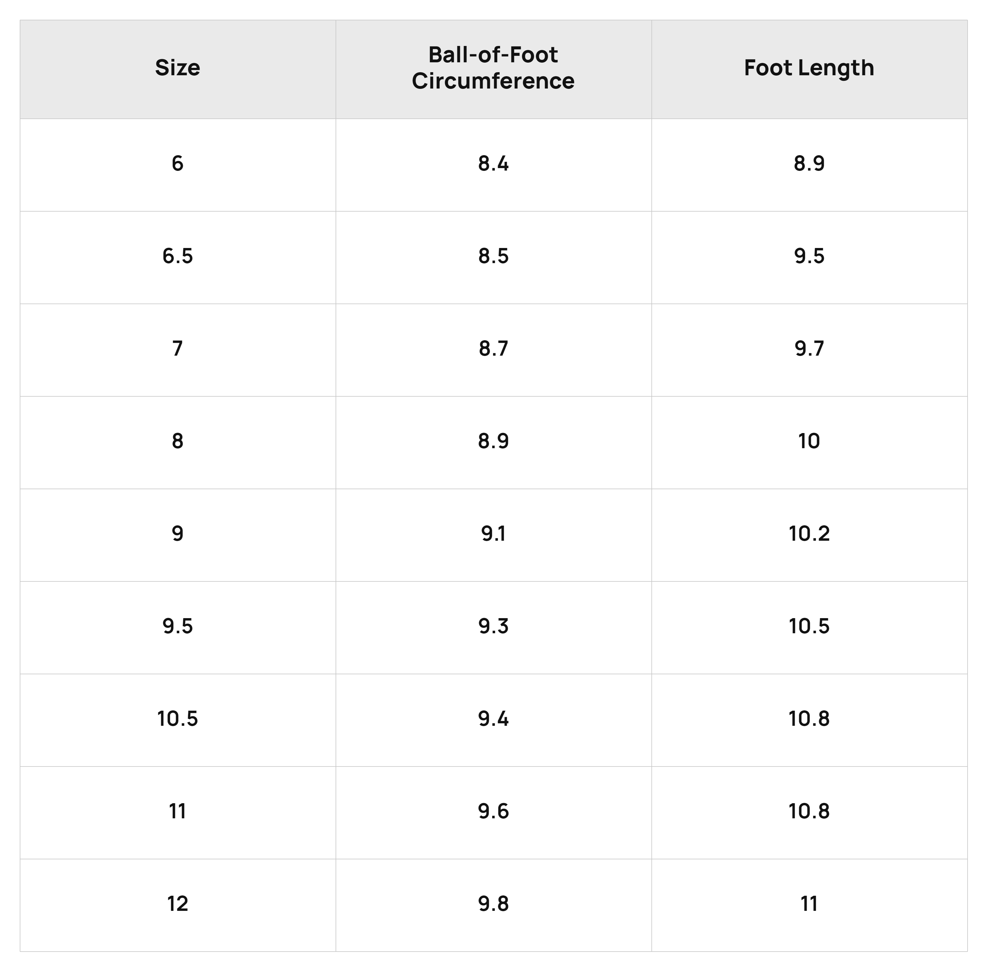 Size Chart