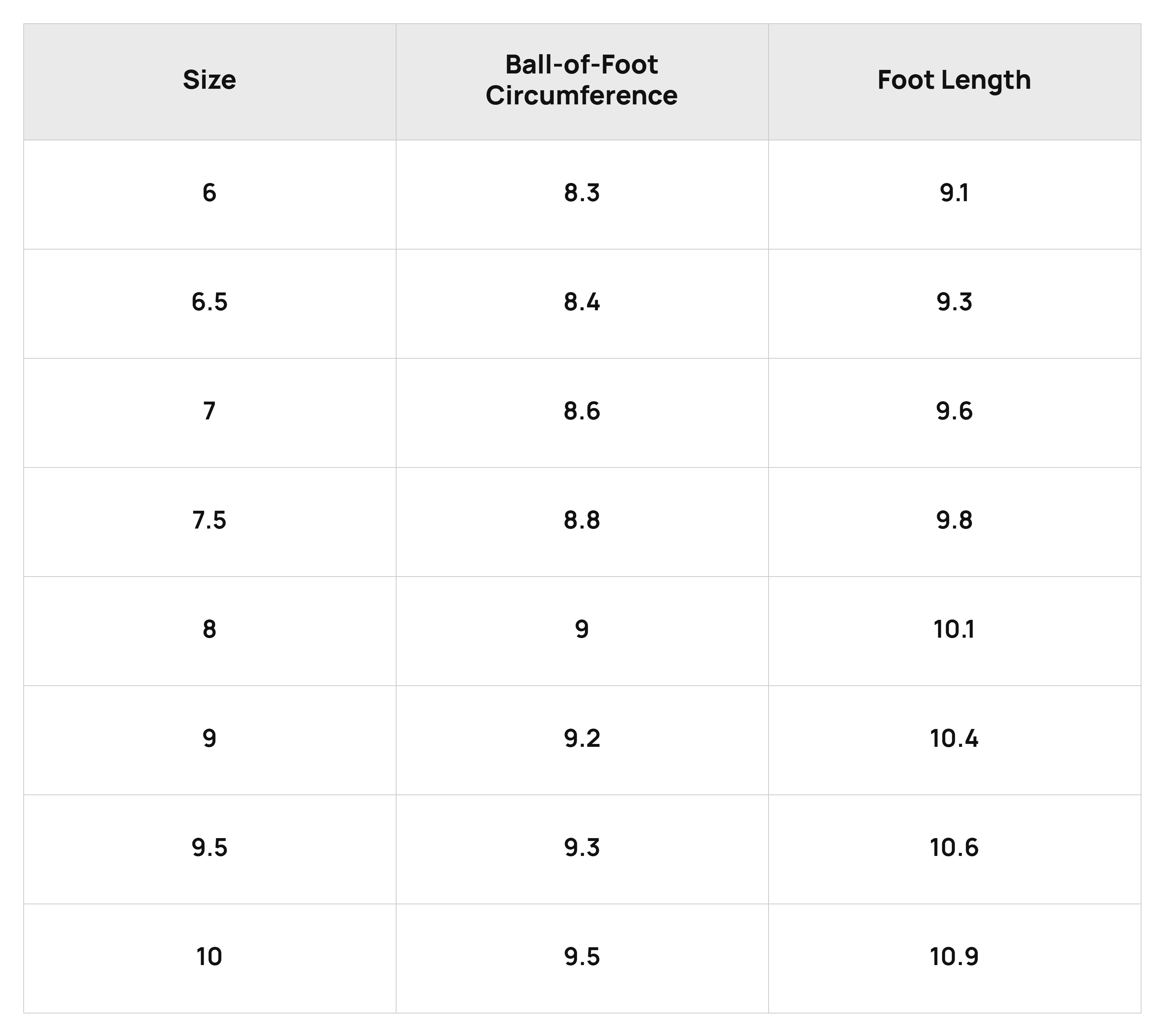 Size Chart
