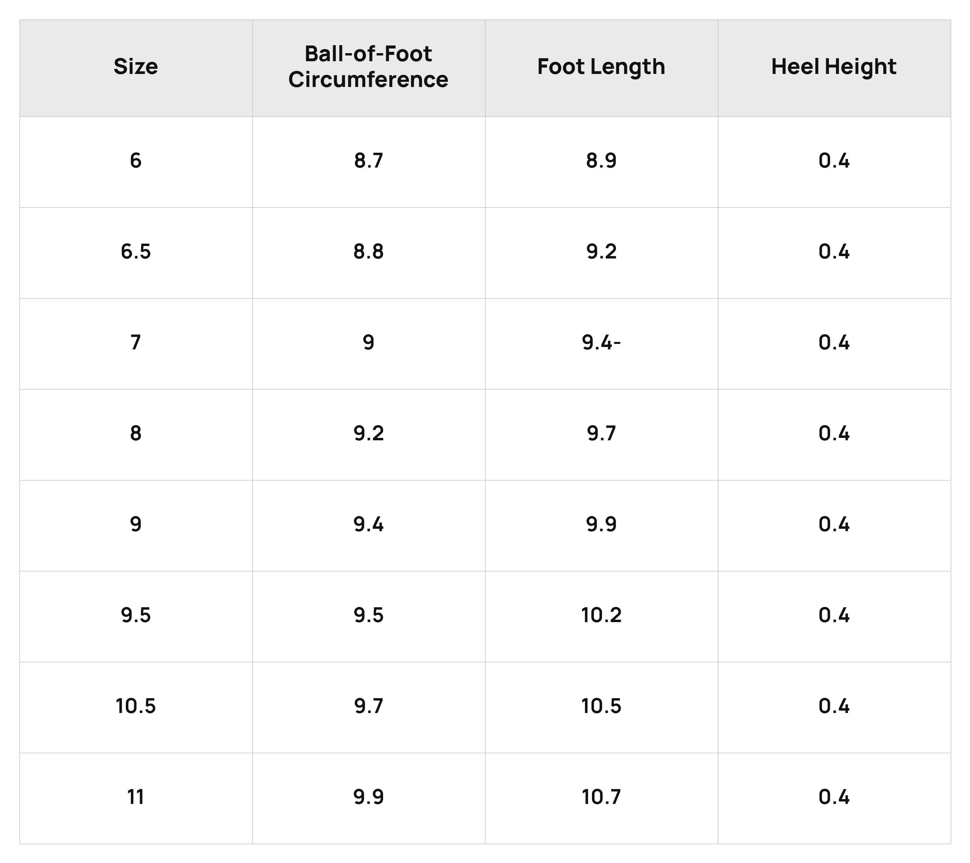 Size Chart