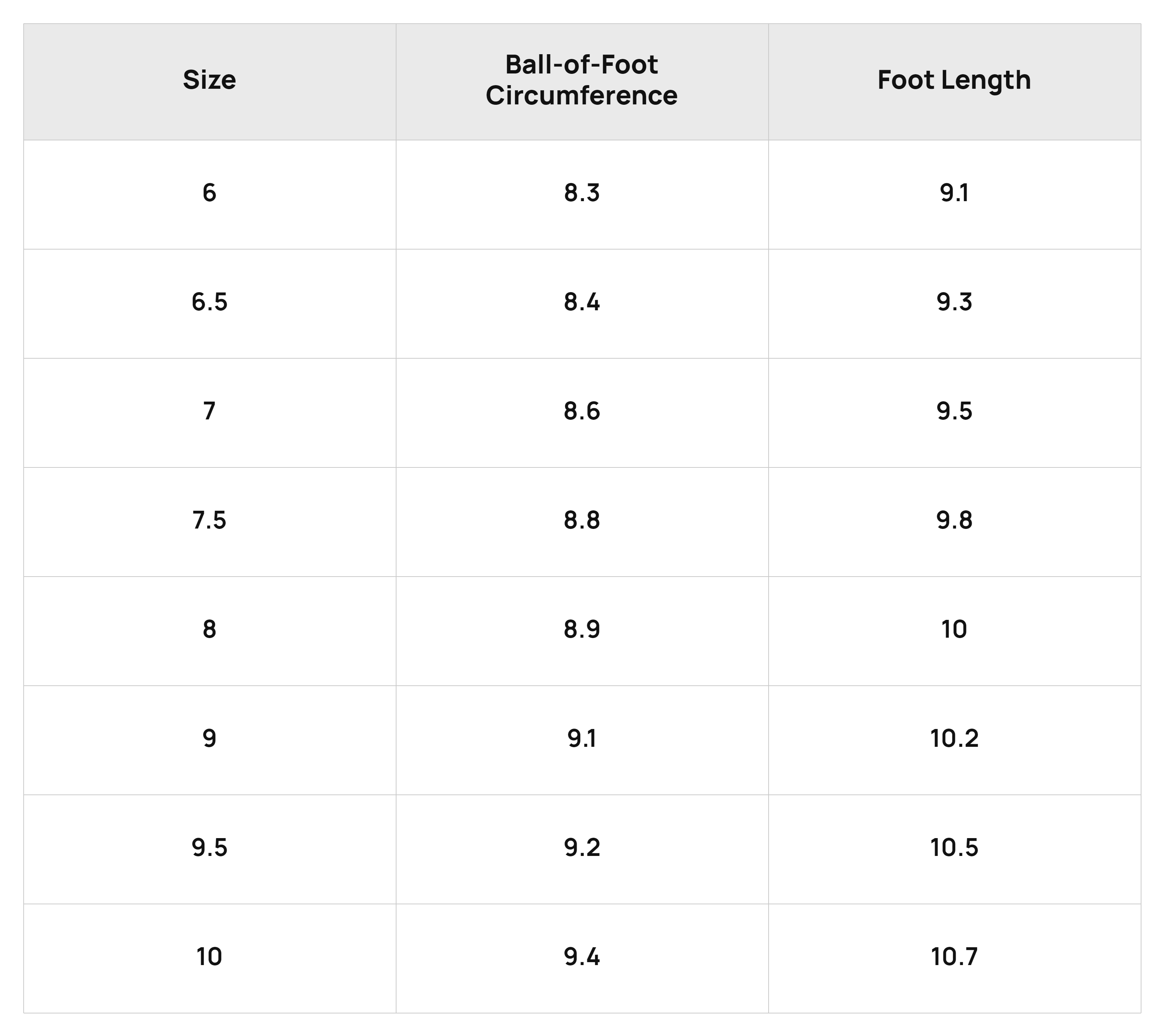 Size Chart