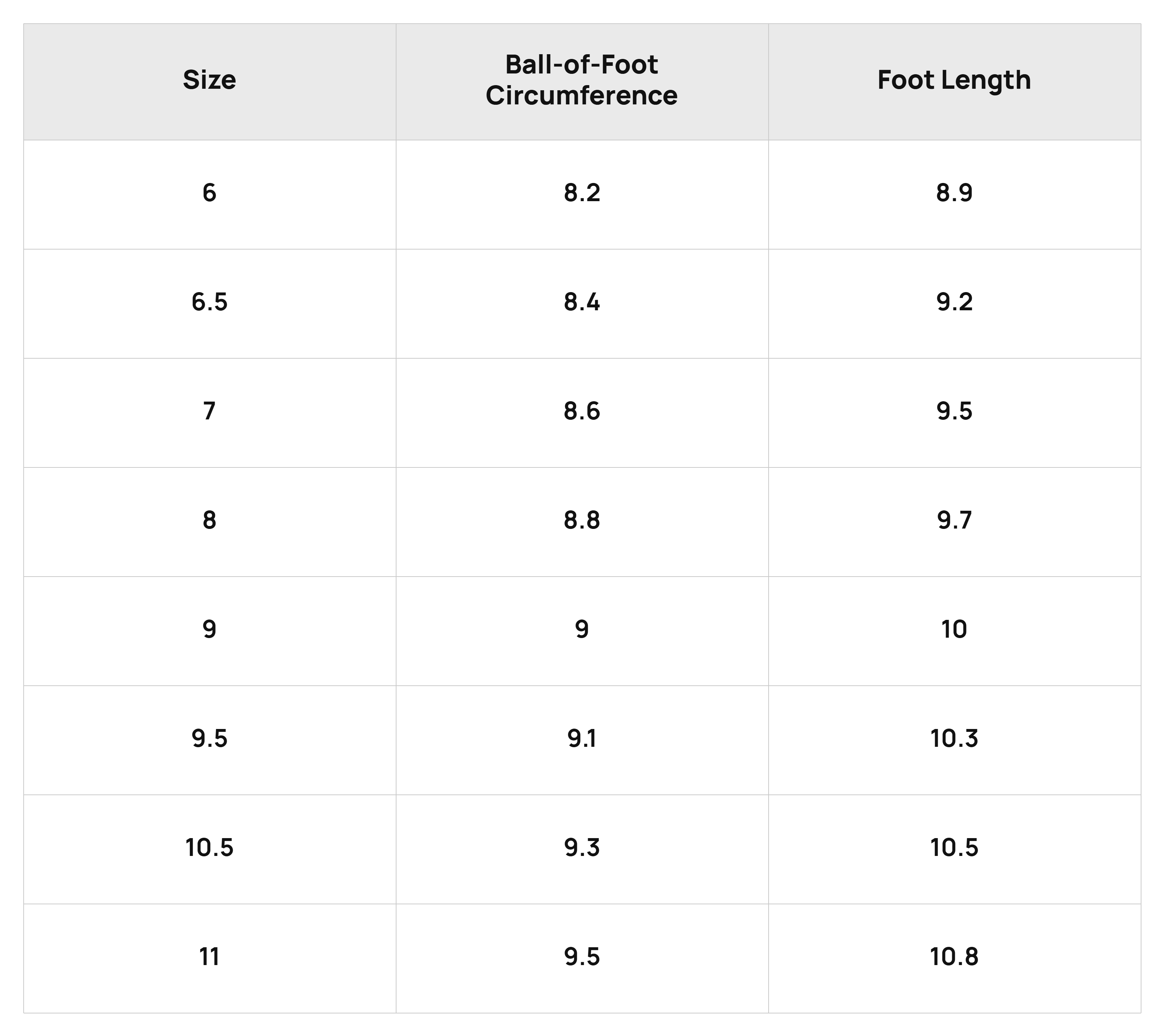 Size Chart