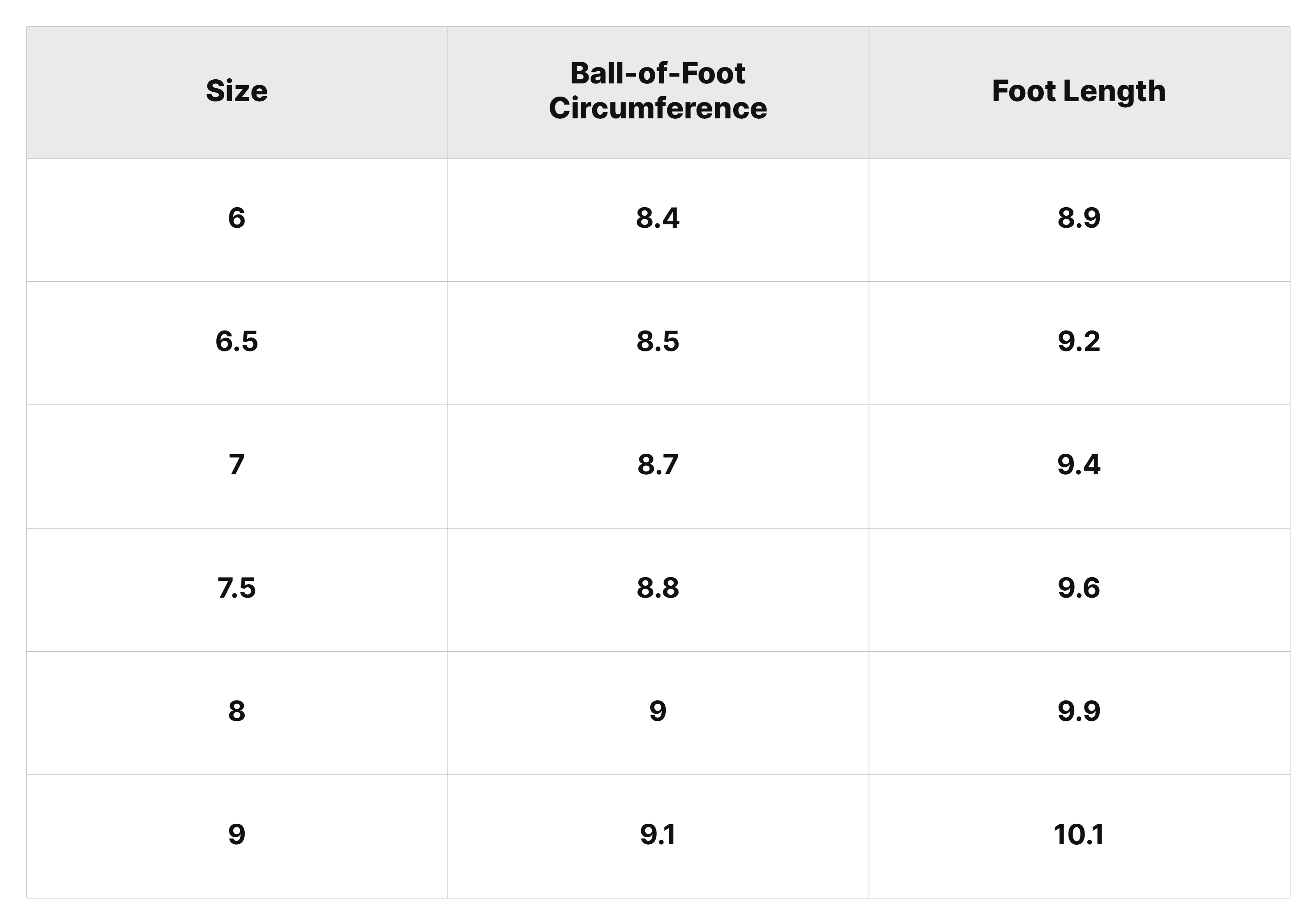Size Chart
