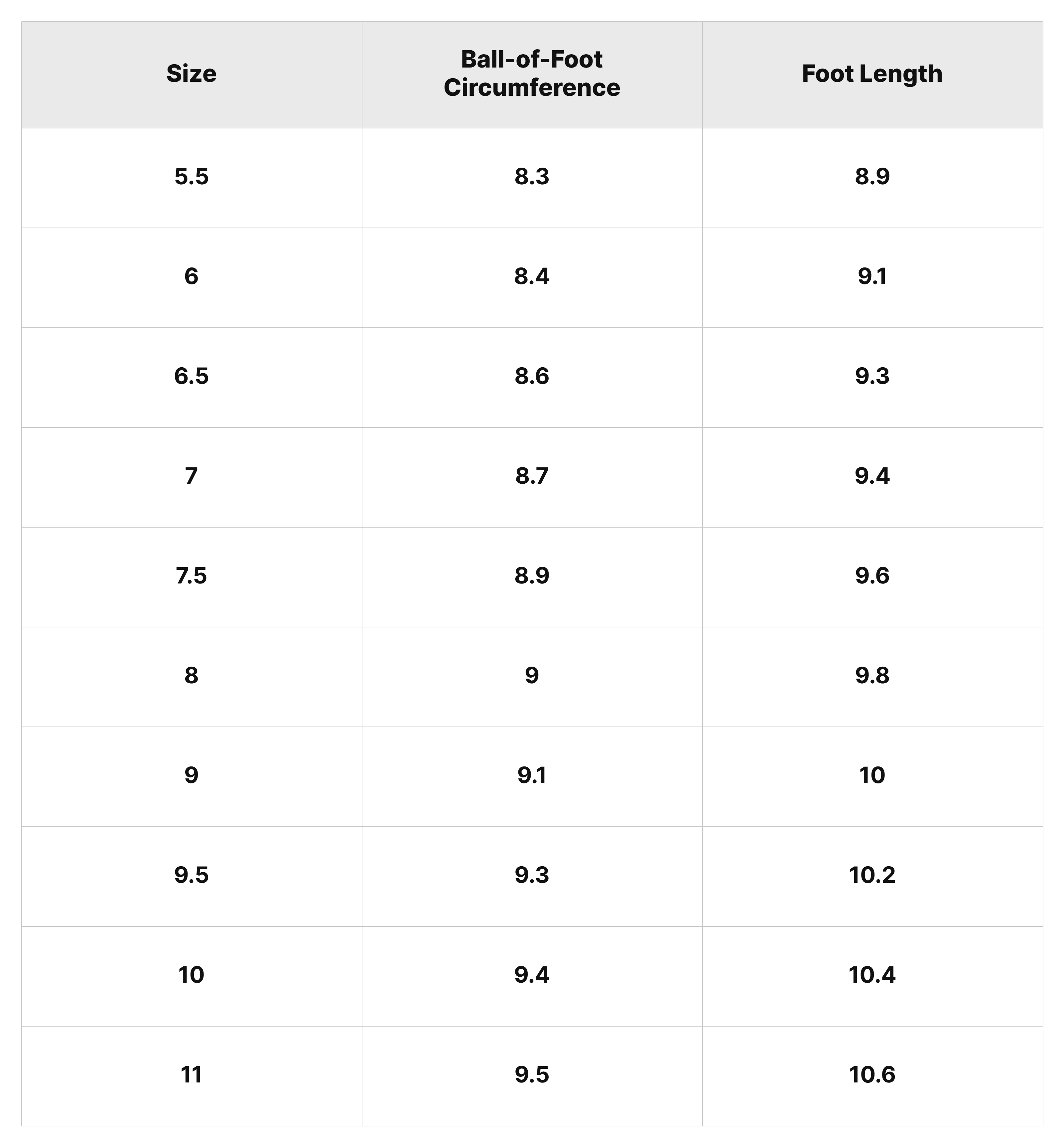 Size Chart