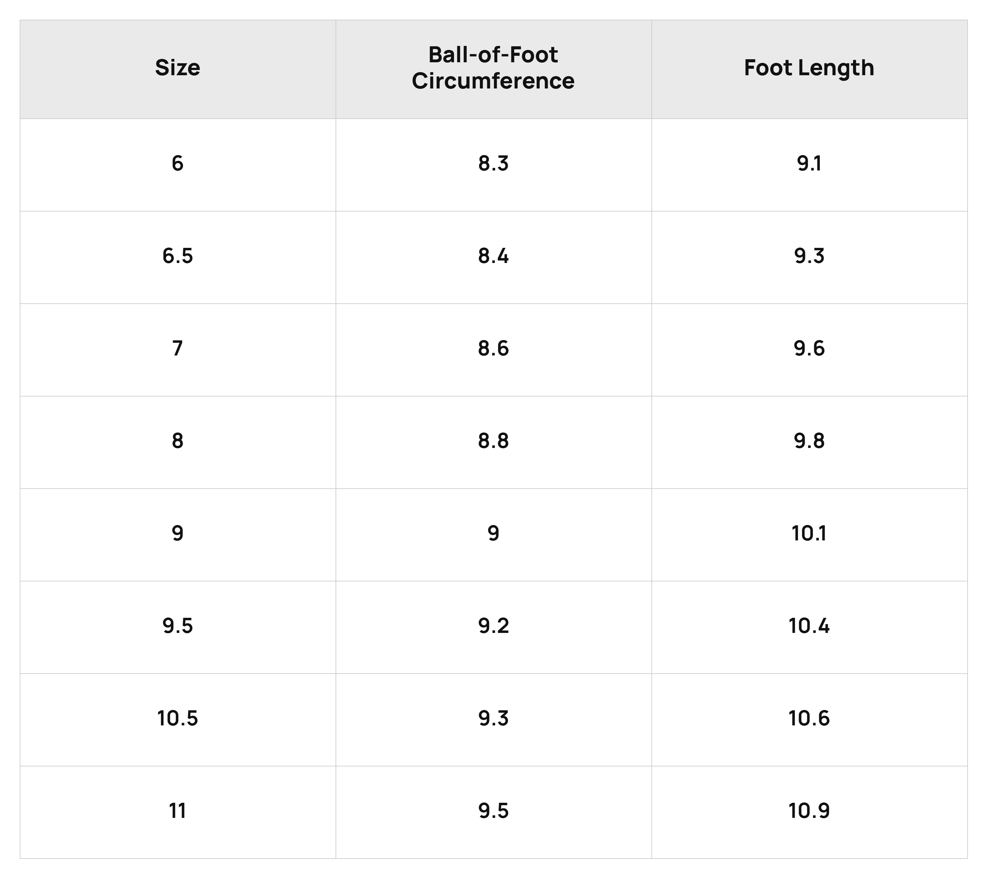 Size Chart