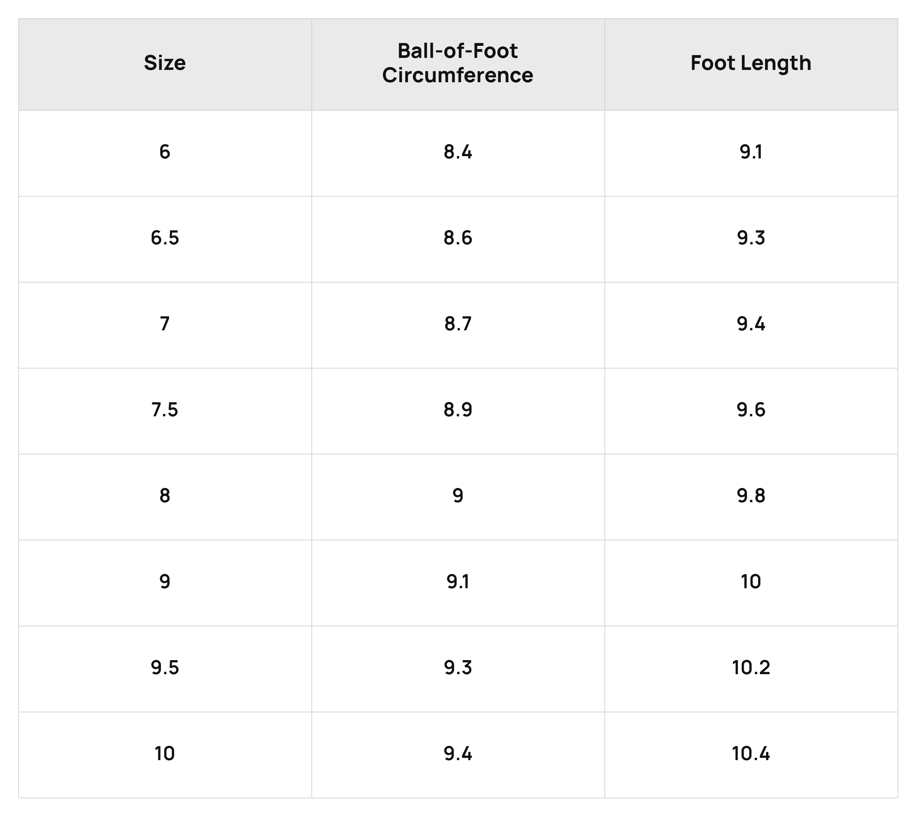 Size Chart