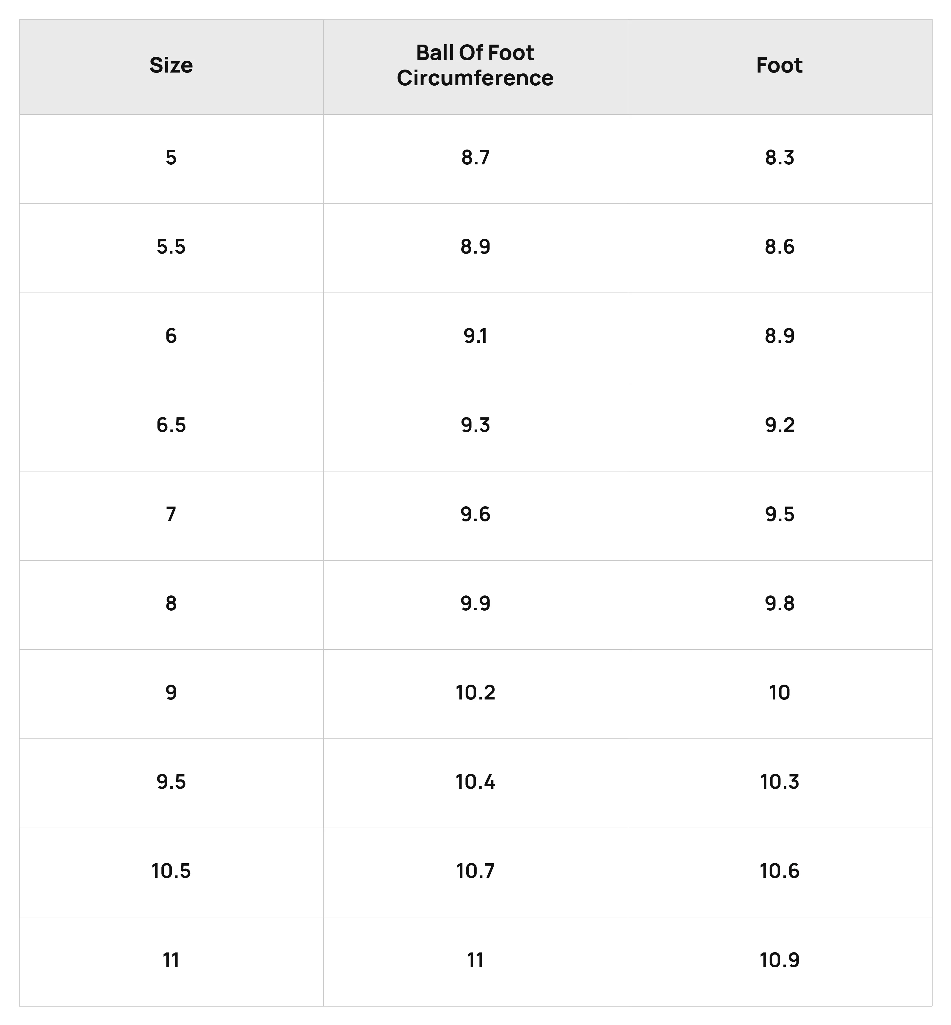 Size Chart