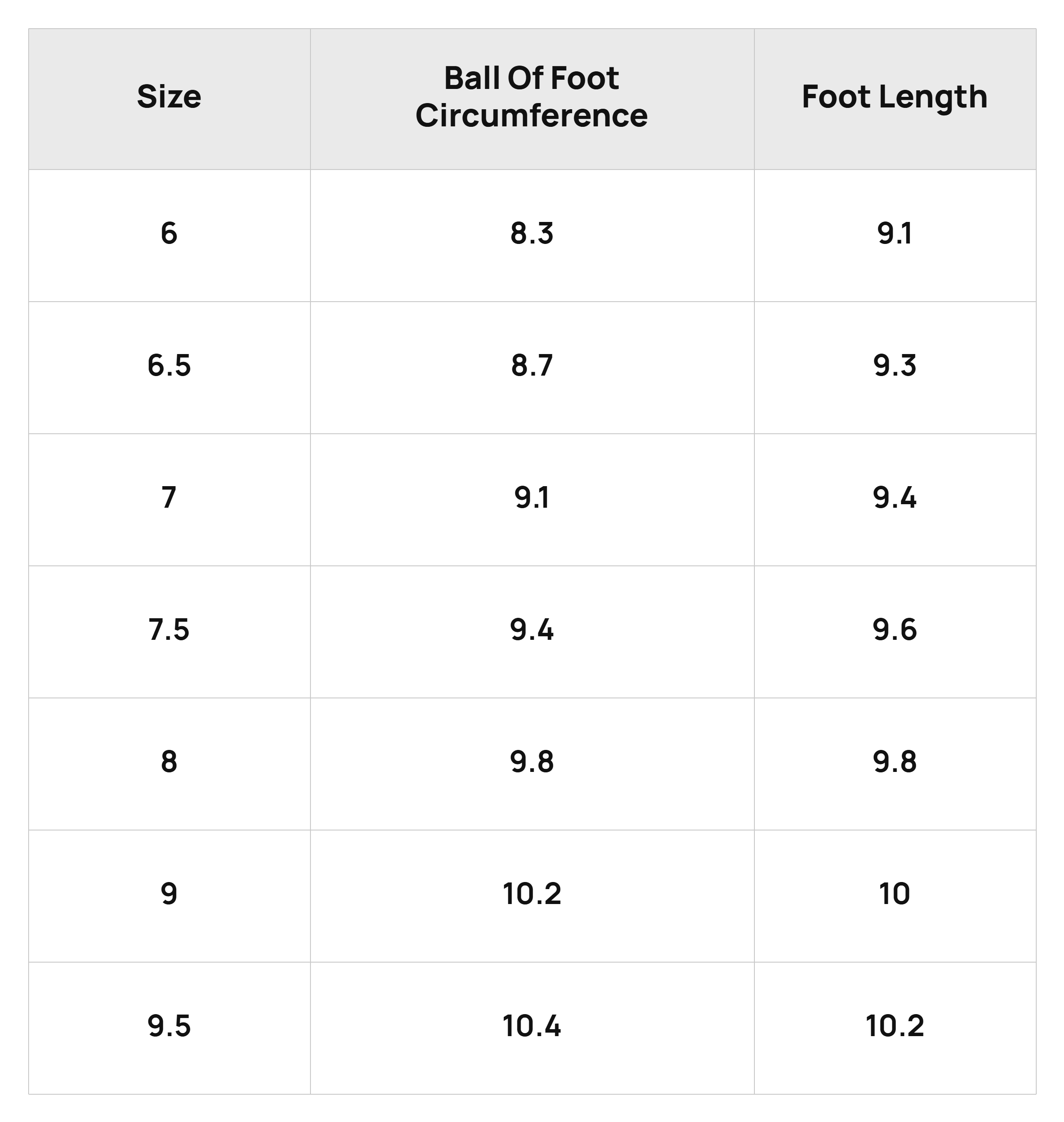 Size Chart
