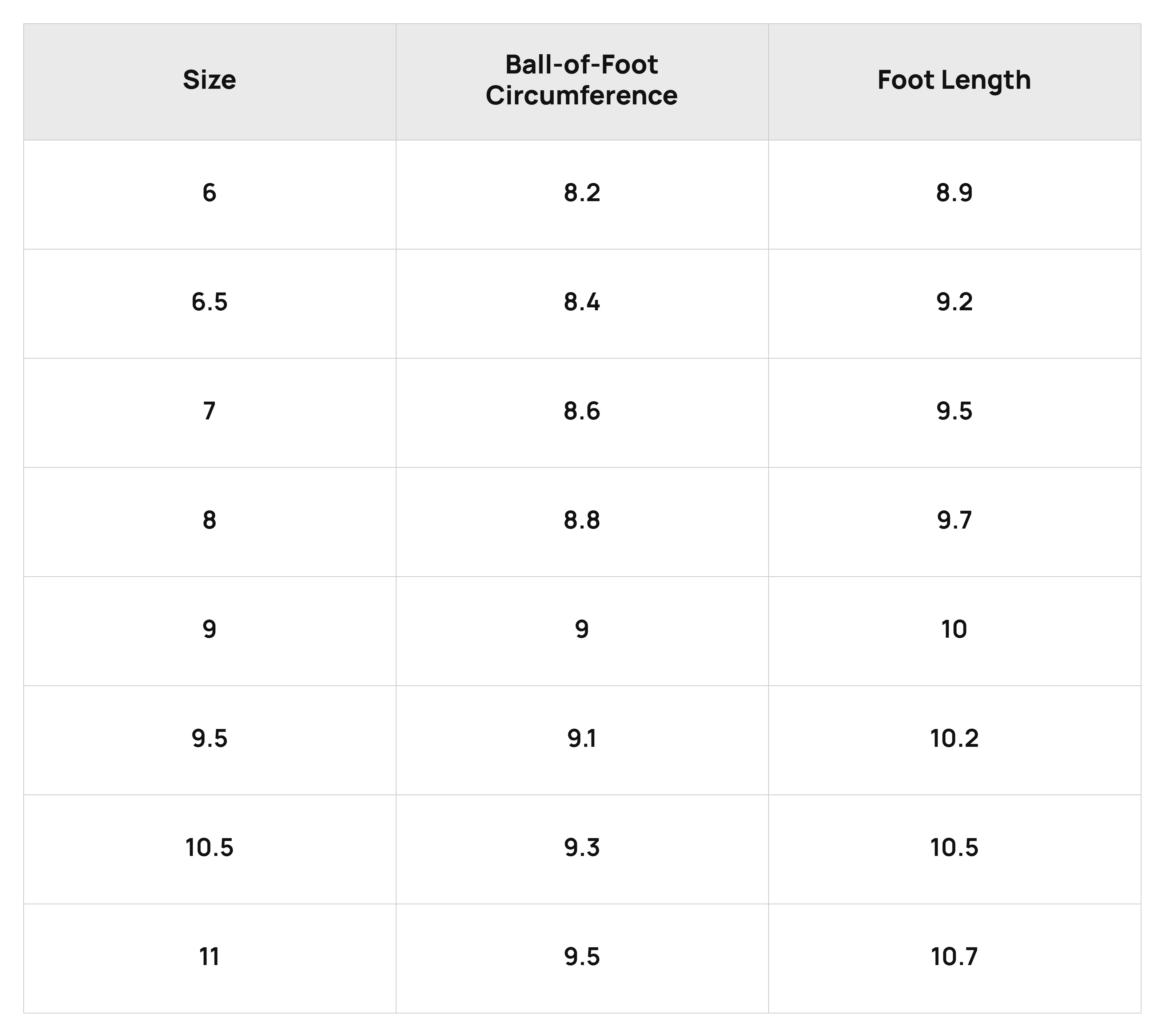Size Chart