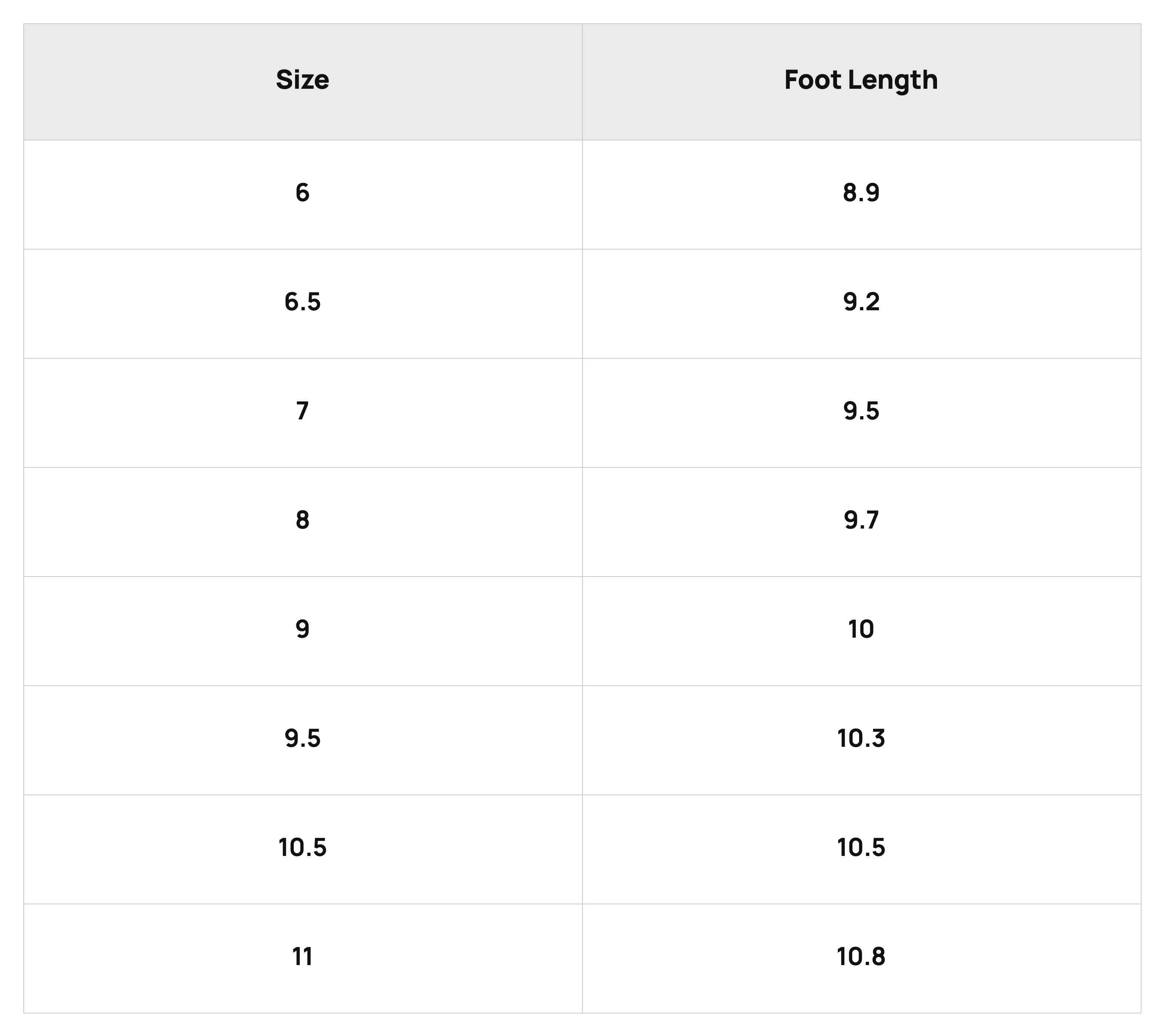 Size Chart