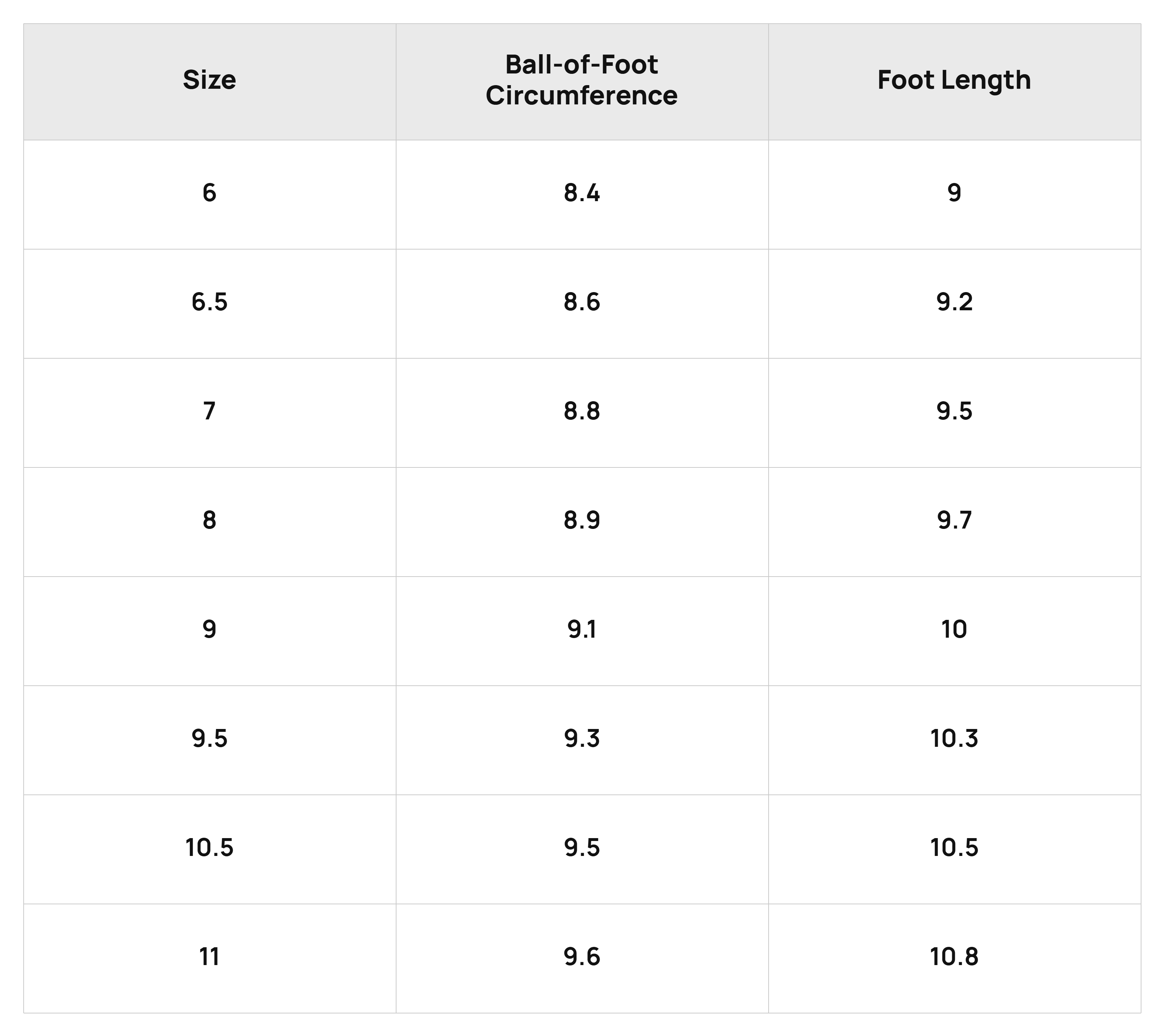 Size Chart