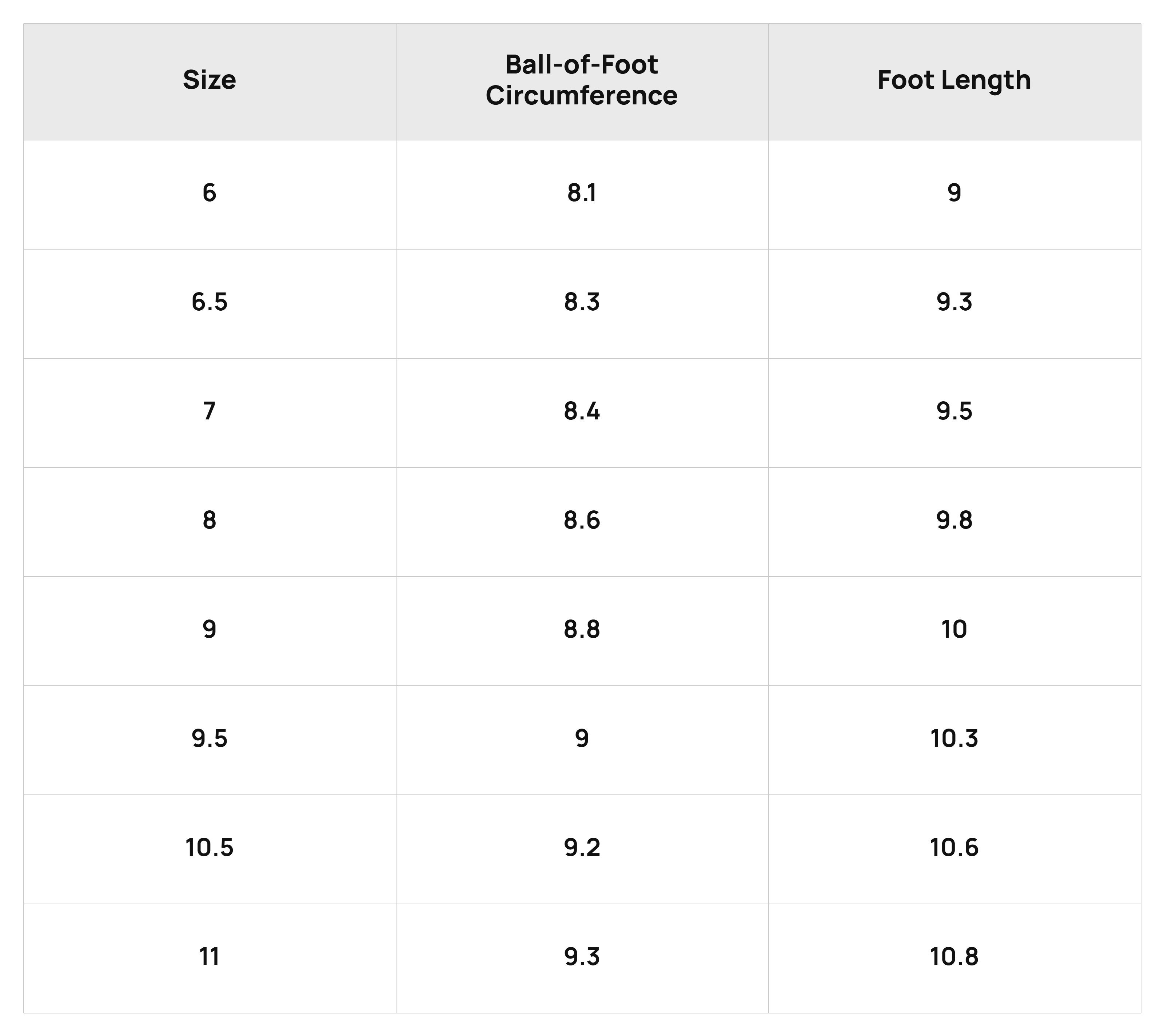 Size Chart