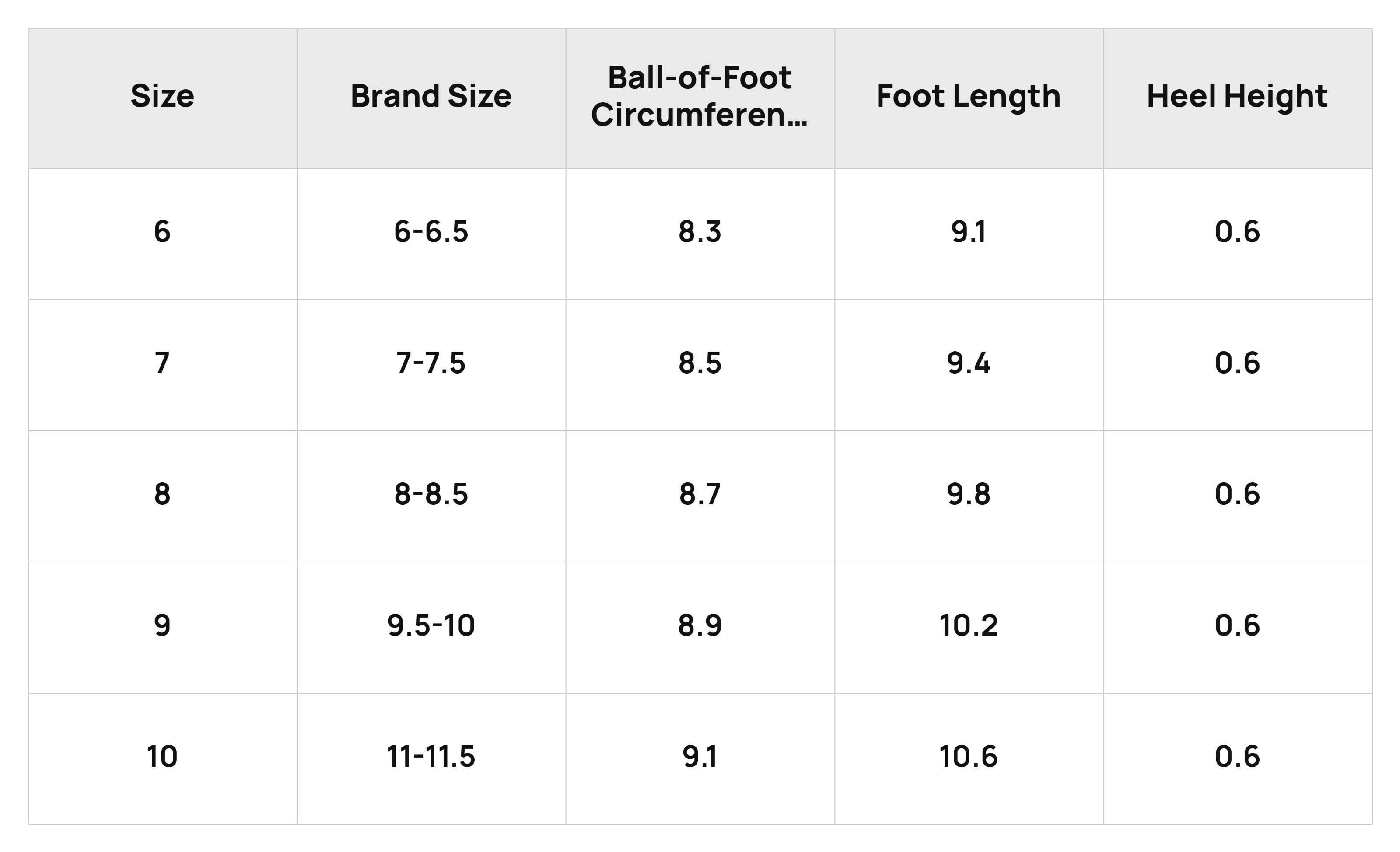 Size Chart