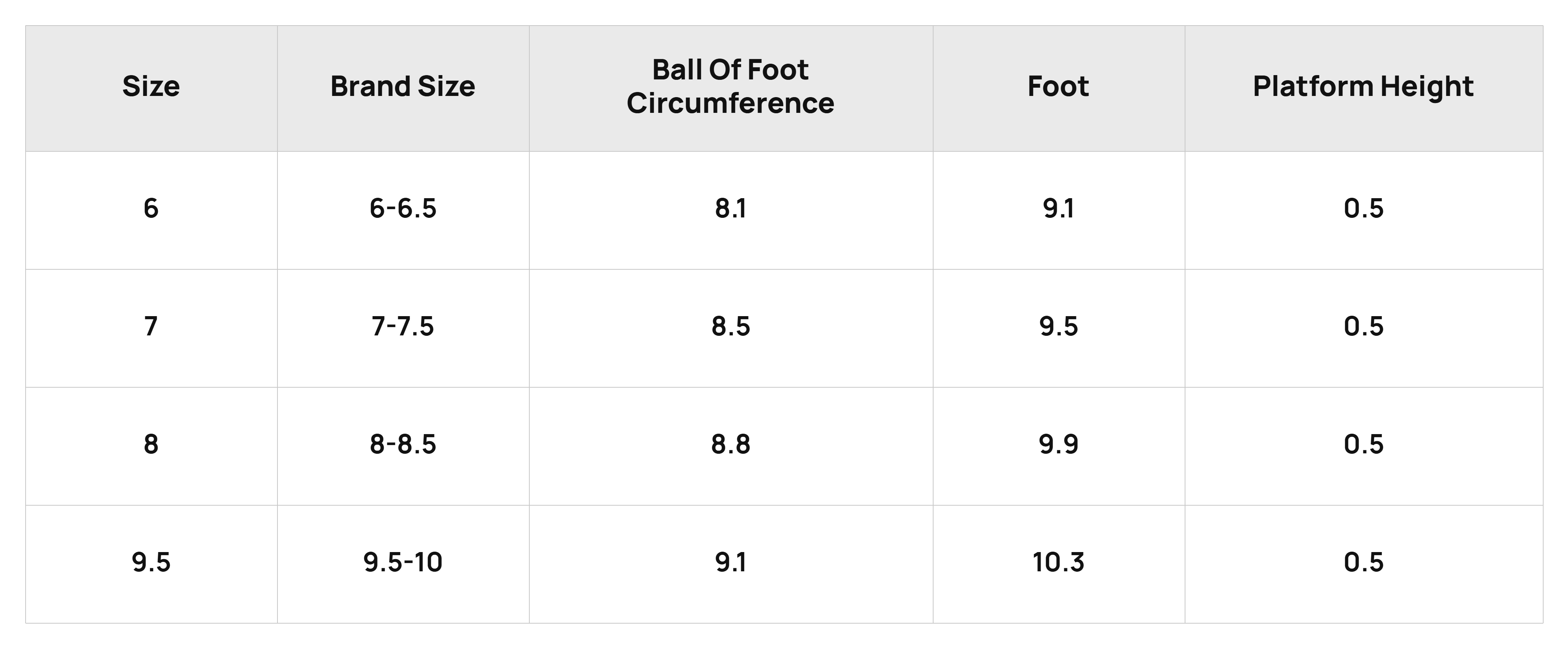 Size Chart