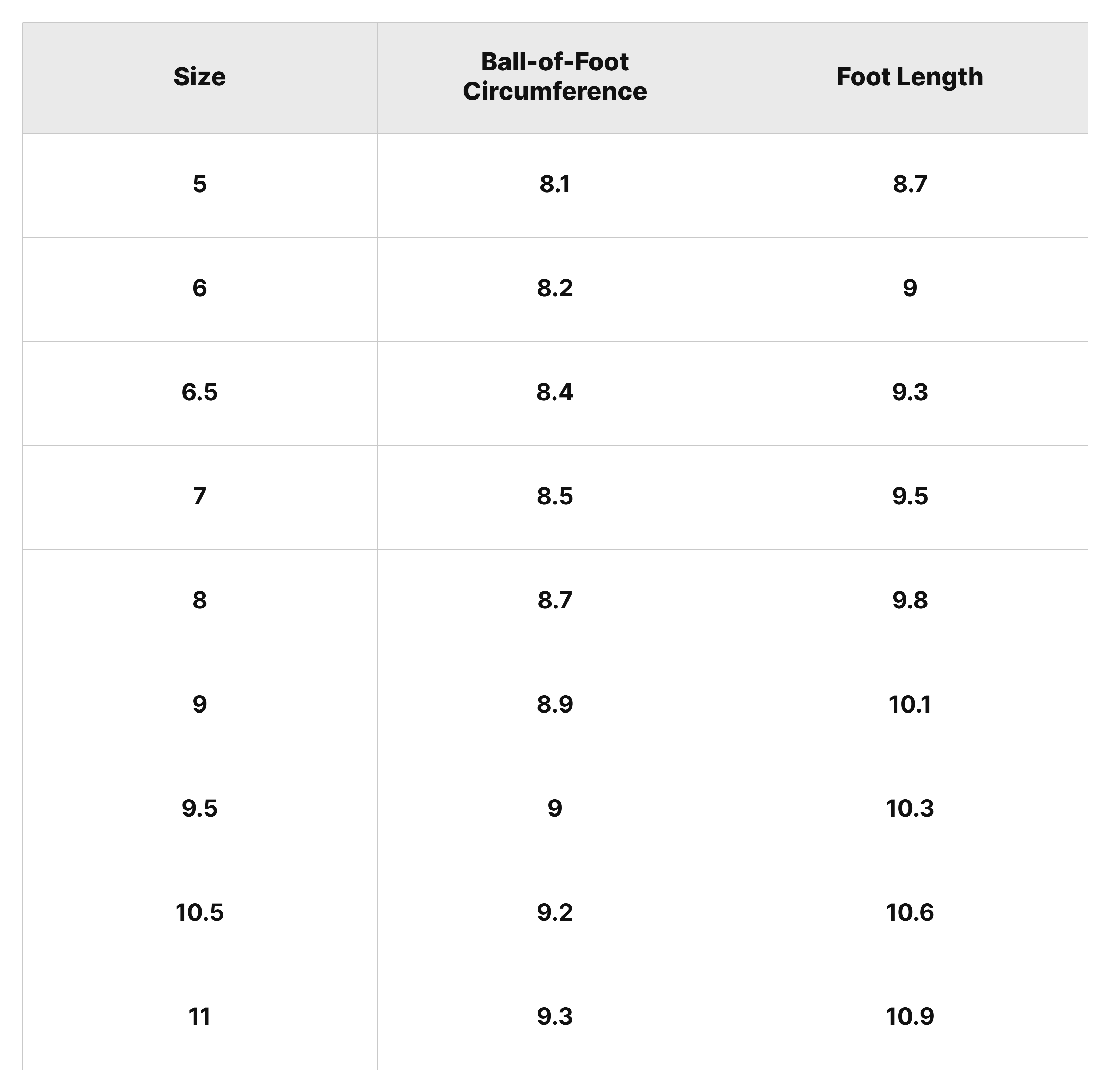 Size Chart