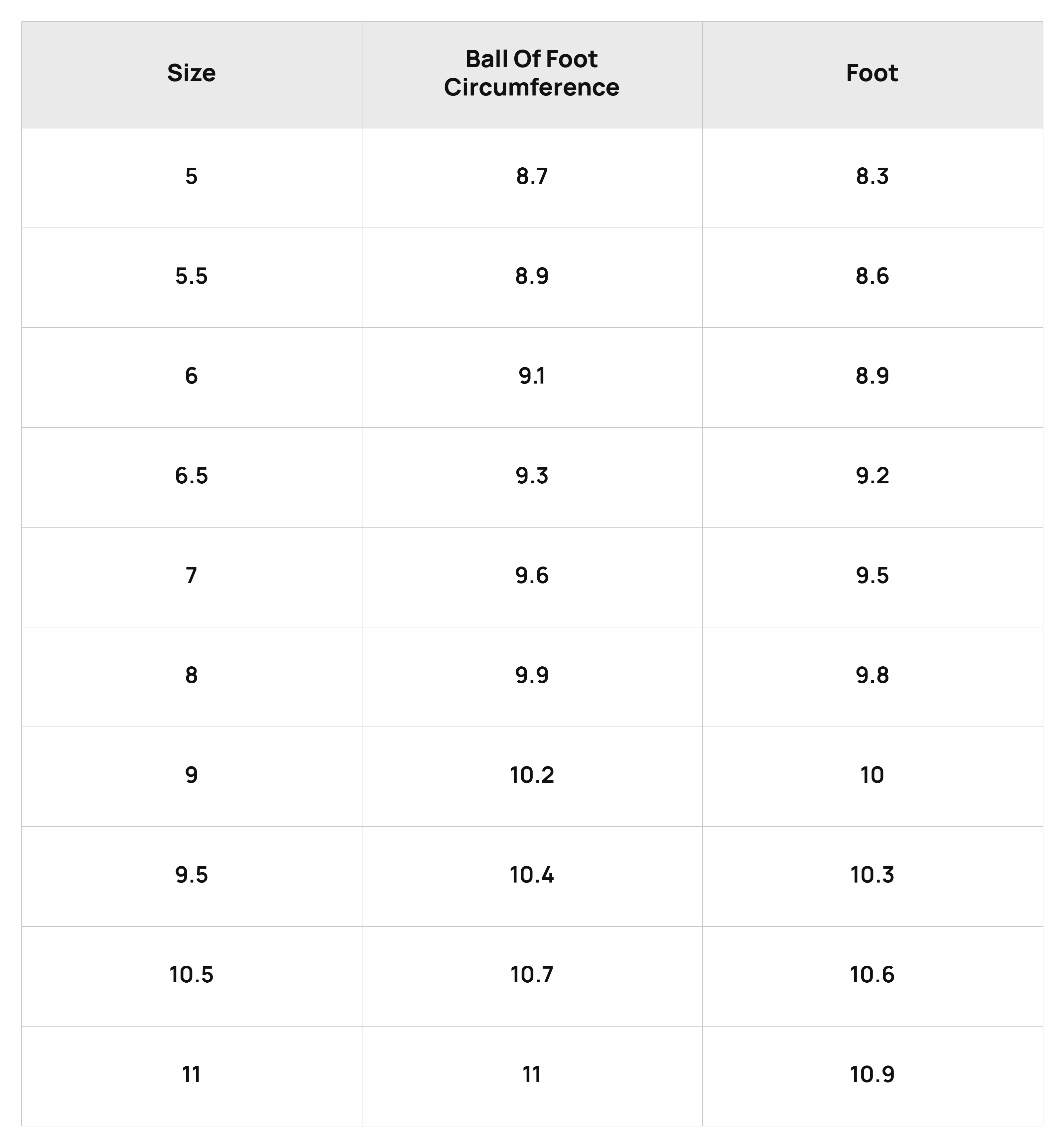 Size Chart