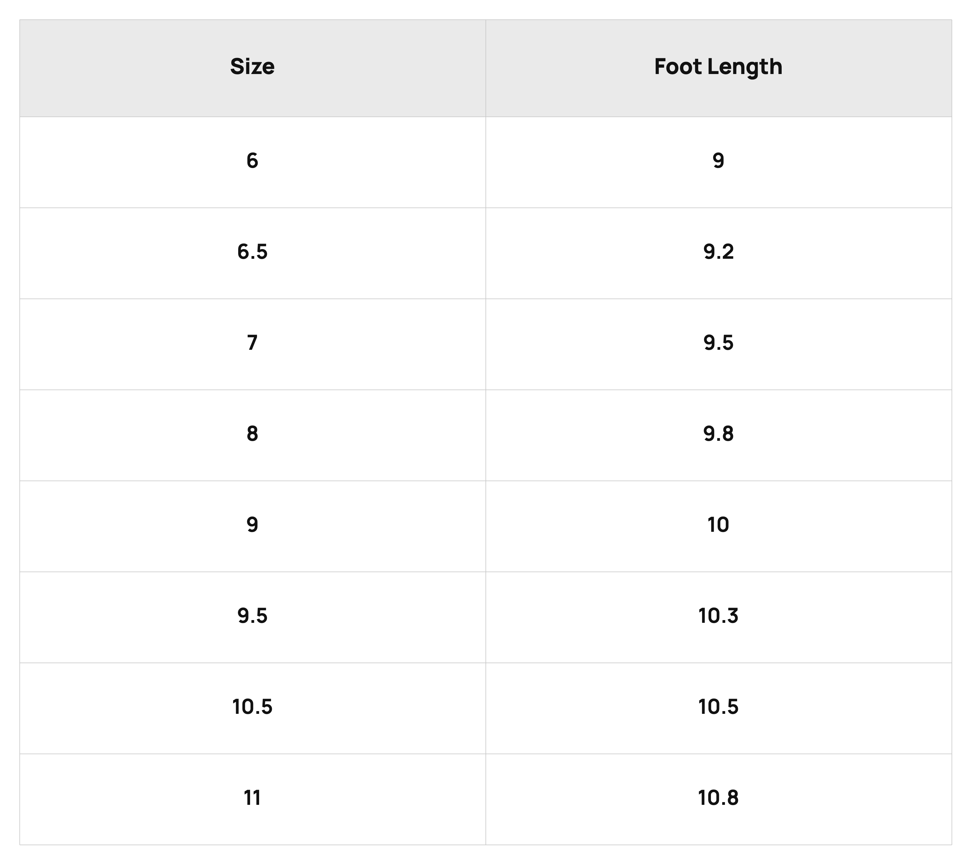 Size Chart