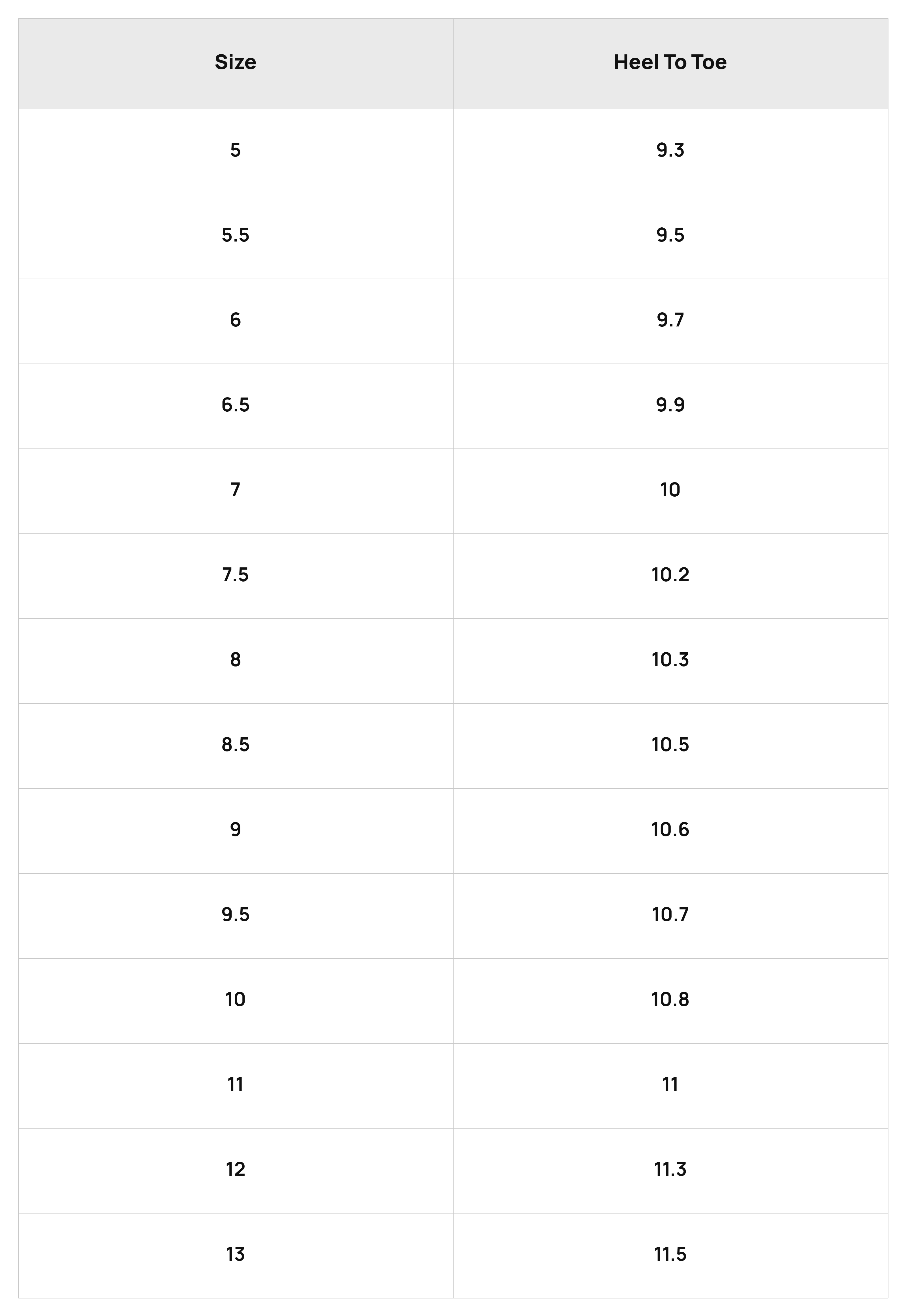 Size Chart
